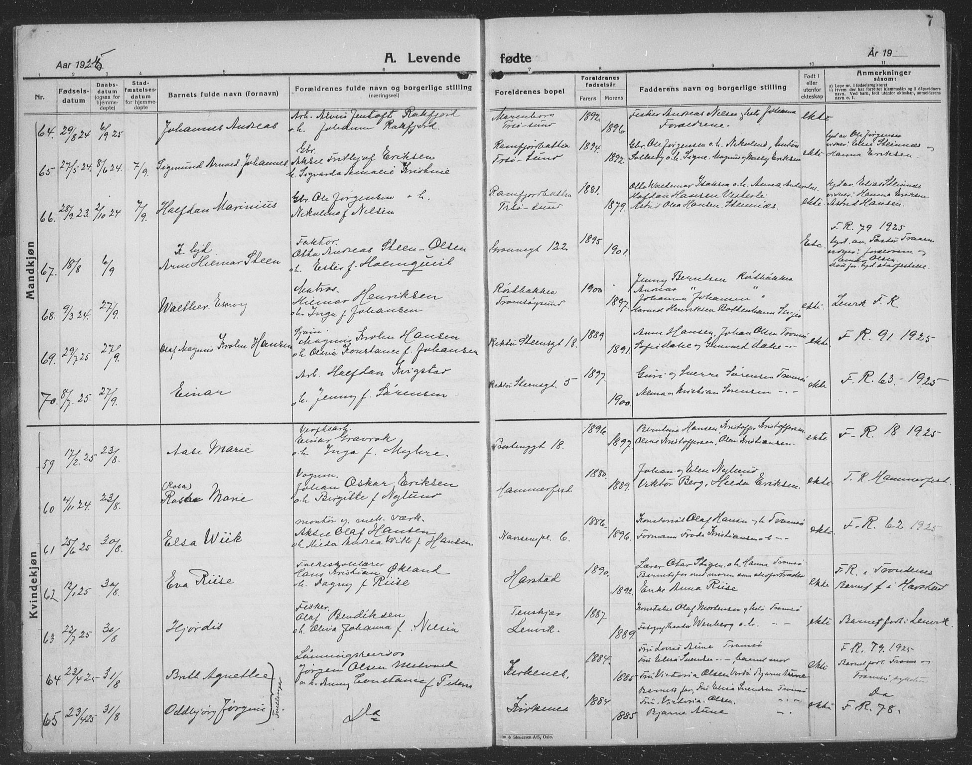 Tromsø sokneprestkontor/stiftsprosti/domprosti, AV/SATØ-S-1343/G/Gb/L0010klokker: Parish register (copy) no. 10, 1925-1937, p. 7