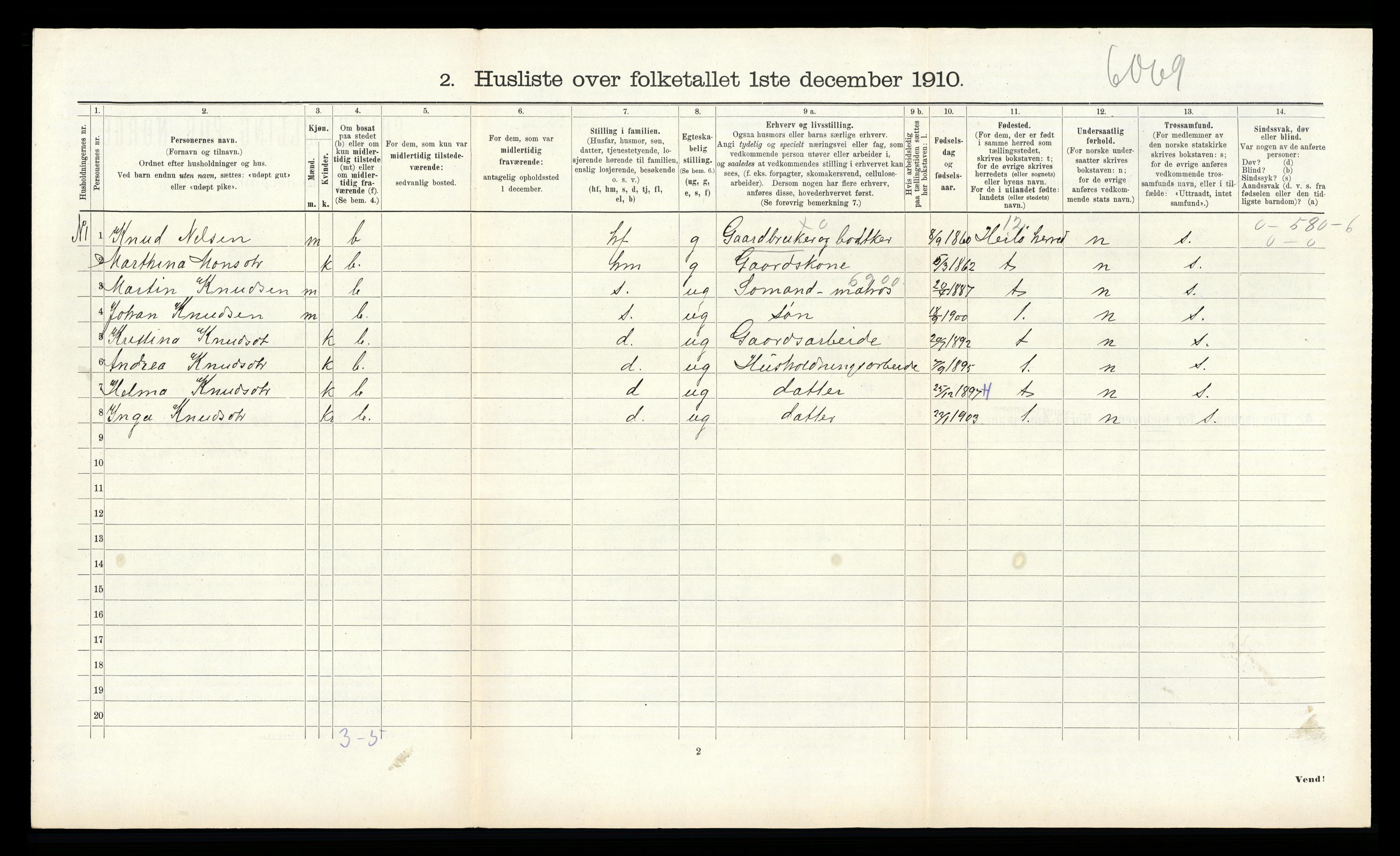 RA, 1910 census for Åsane, 1910, p. 350
