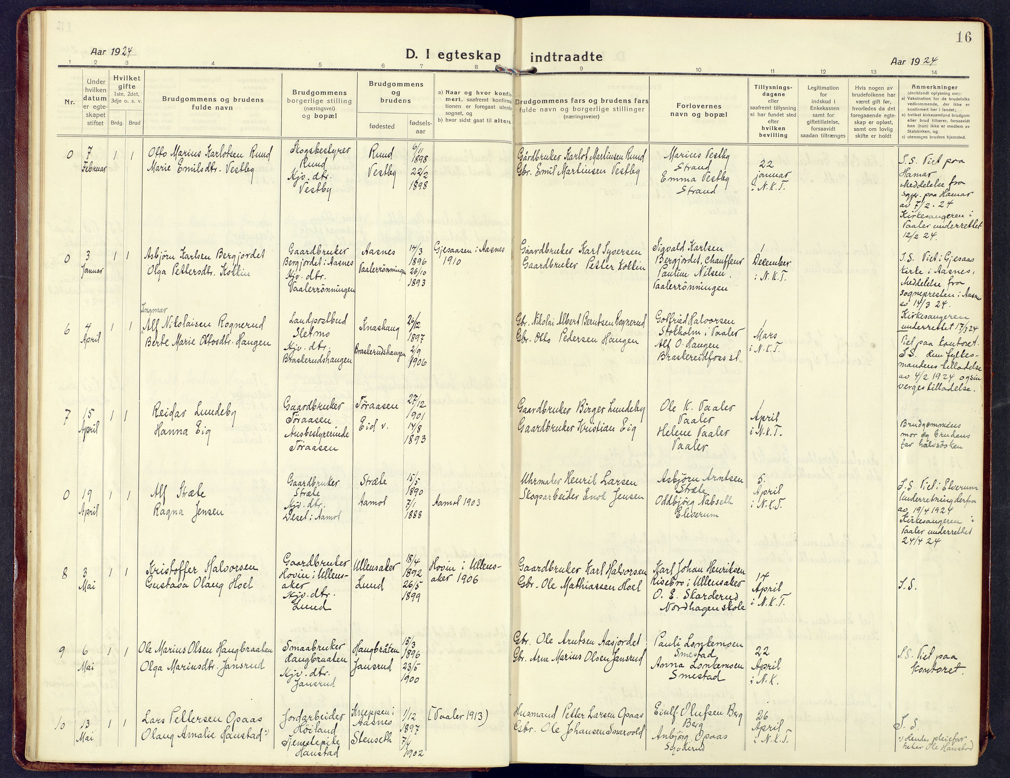 Våler prestekontor, Hedmark, AV/SAH-PREST-040/H/Ha/Haa/L0011: Parish register (official) no. 11, 1919-1933, p. 16