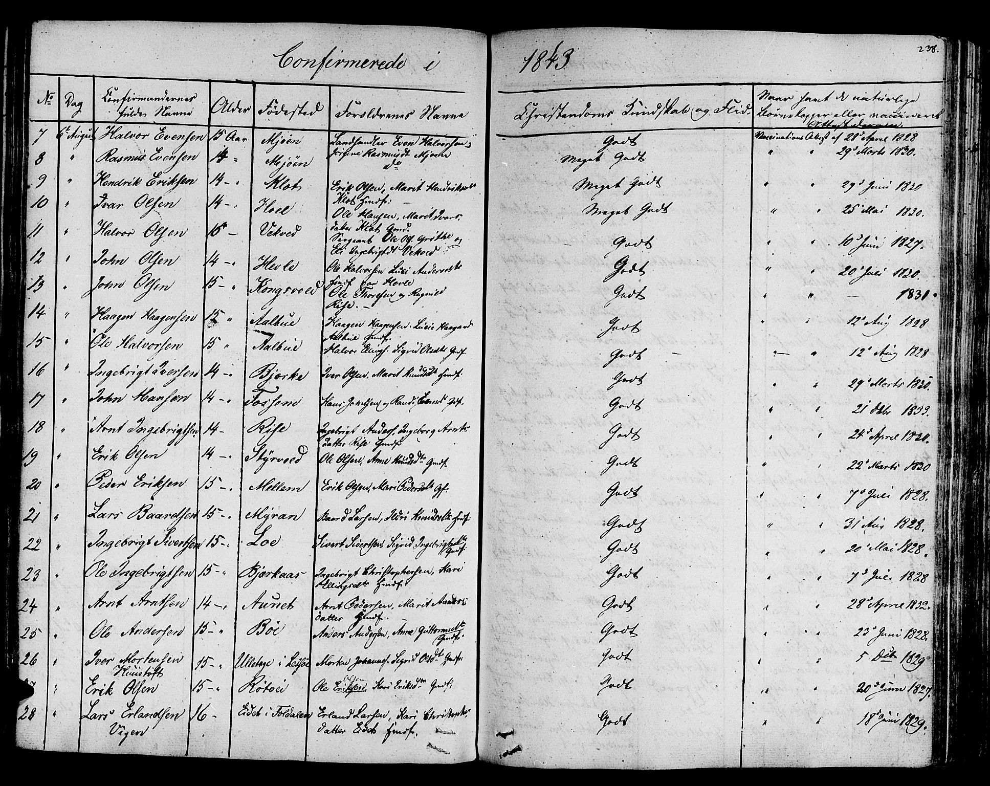 Ministerialprotokoller, klokkerbøker og fødselsregistre - Sør-Trøndelag, SAT/A-1456/678/L0897: Parish register (official) no. 678A06-07, 1821-1847, p. 238