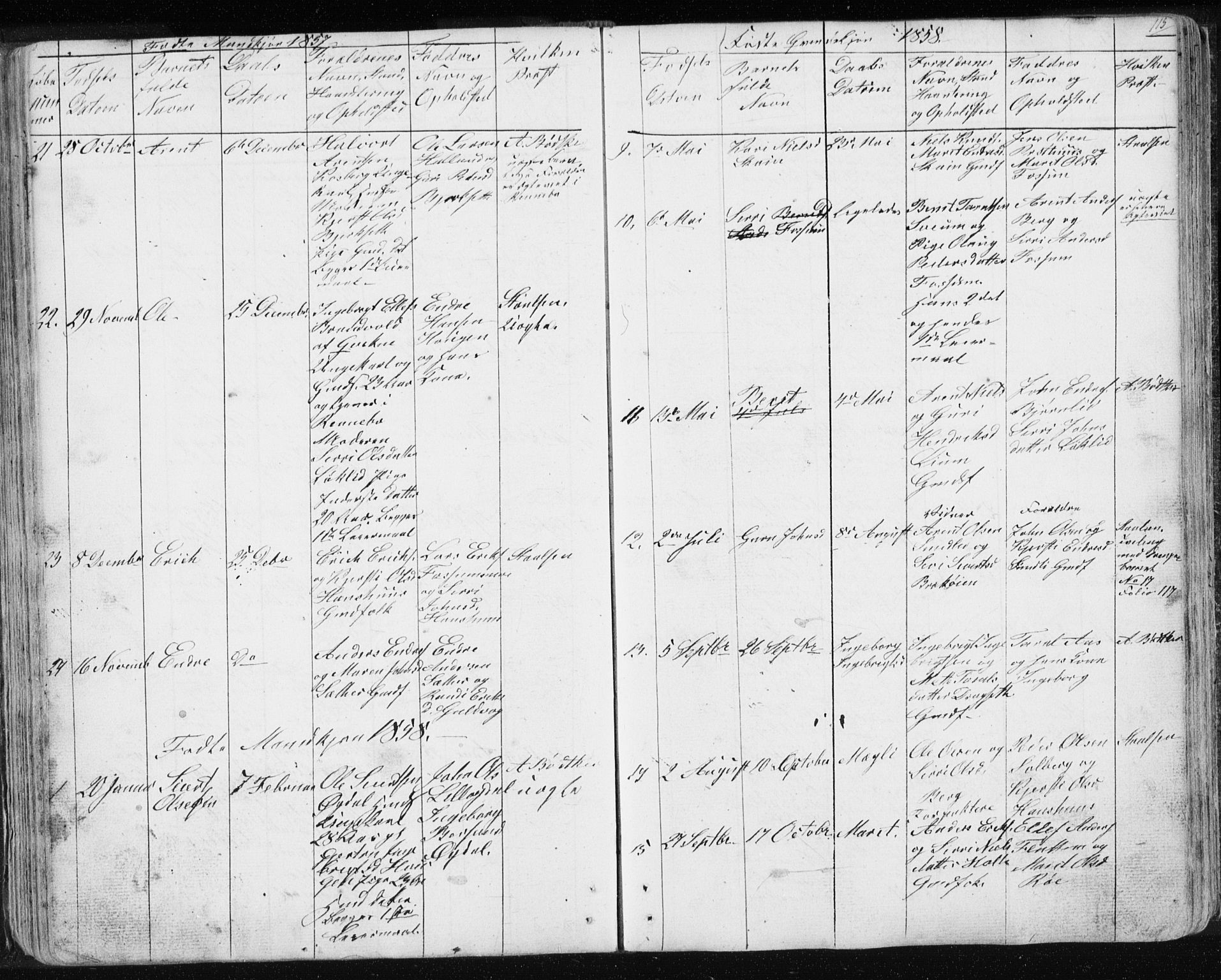 Ministerialprotokoller, klokkerbøker og fødselsregistre - Sør-Trøndelag, SAT/A-1456/689/L1043: Parish register (copy) no. 689C02, 1816-1892, p. 115