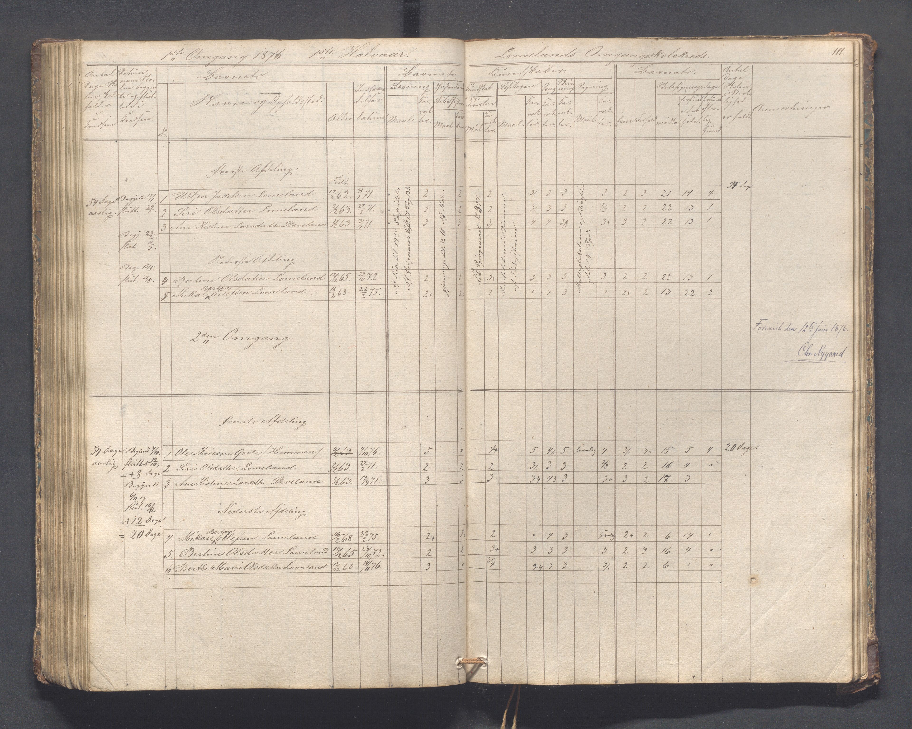 Helleland kommune - Skolekommisjonen/skolestyret, IKAR/K-100486/H/L0005: Skoleprotokoll - Lomeland, Skjerpe, Ramsland, 1845-1891, p. 111