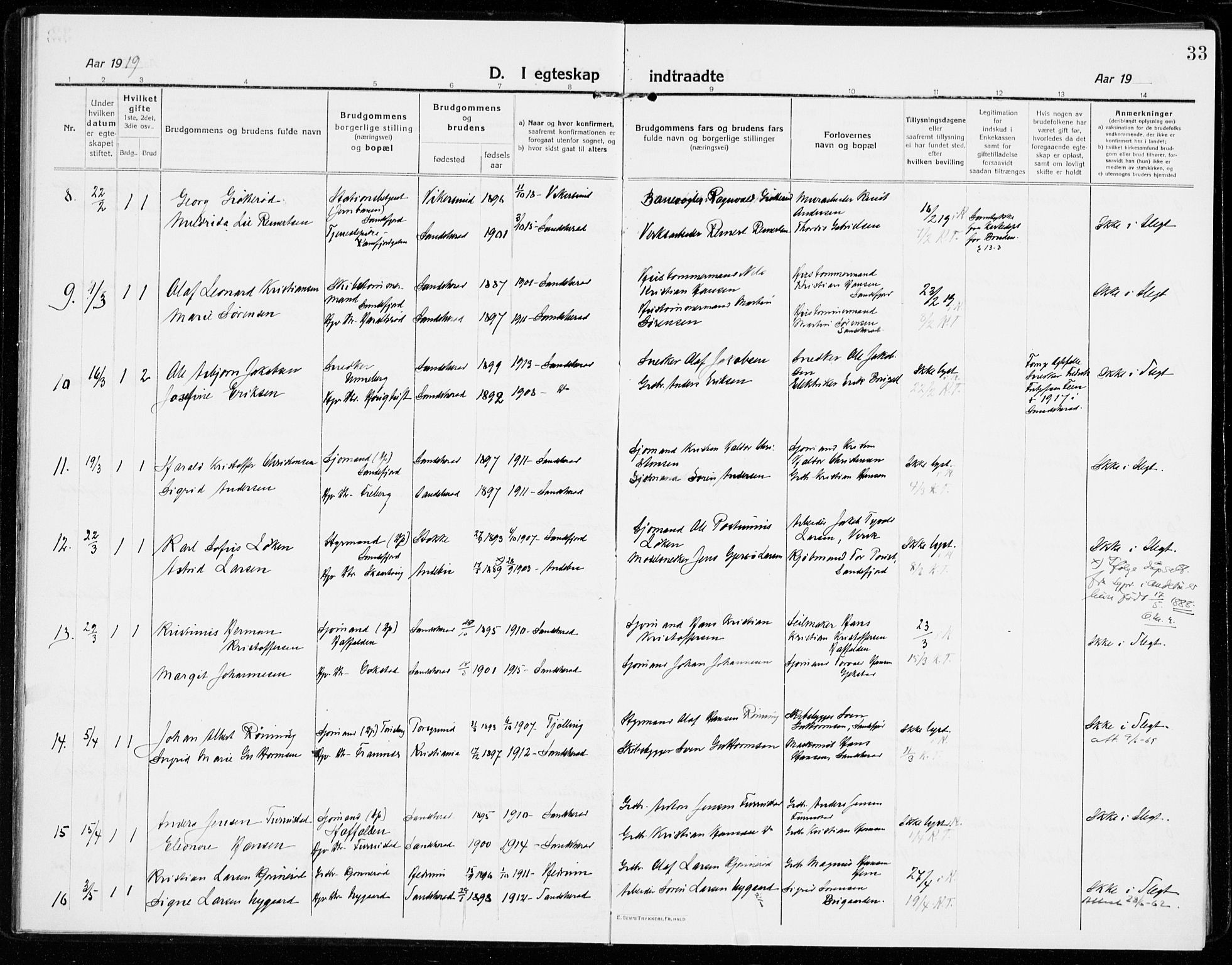 Sandar kirkebøker, SAKO/A-243/F/Fa/L0020: Parish register (official) no. 20, 1915-1919, p. 33