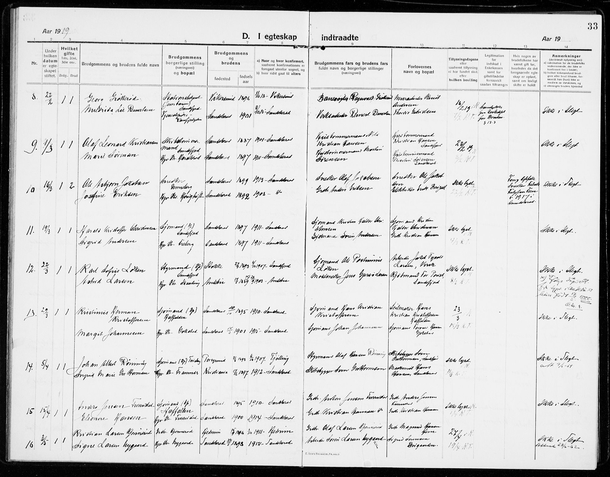 Sandar kirkebøker, AV/SAKO-A-243/F/Fa/L0020: Parish register (official) no. 20, 1915-1919, p. 33