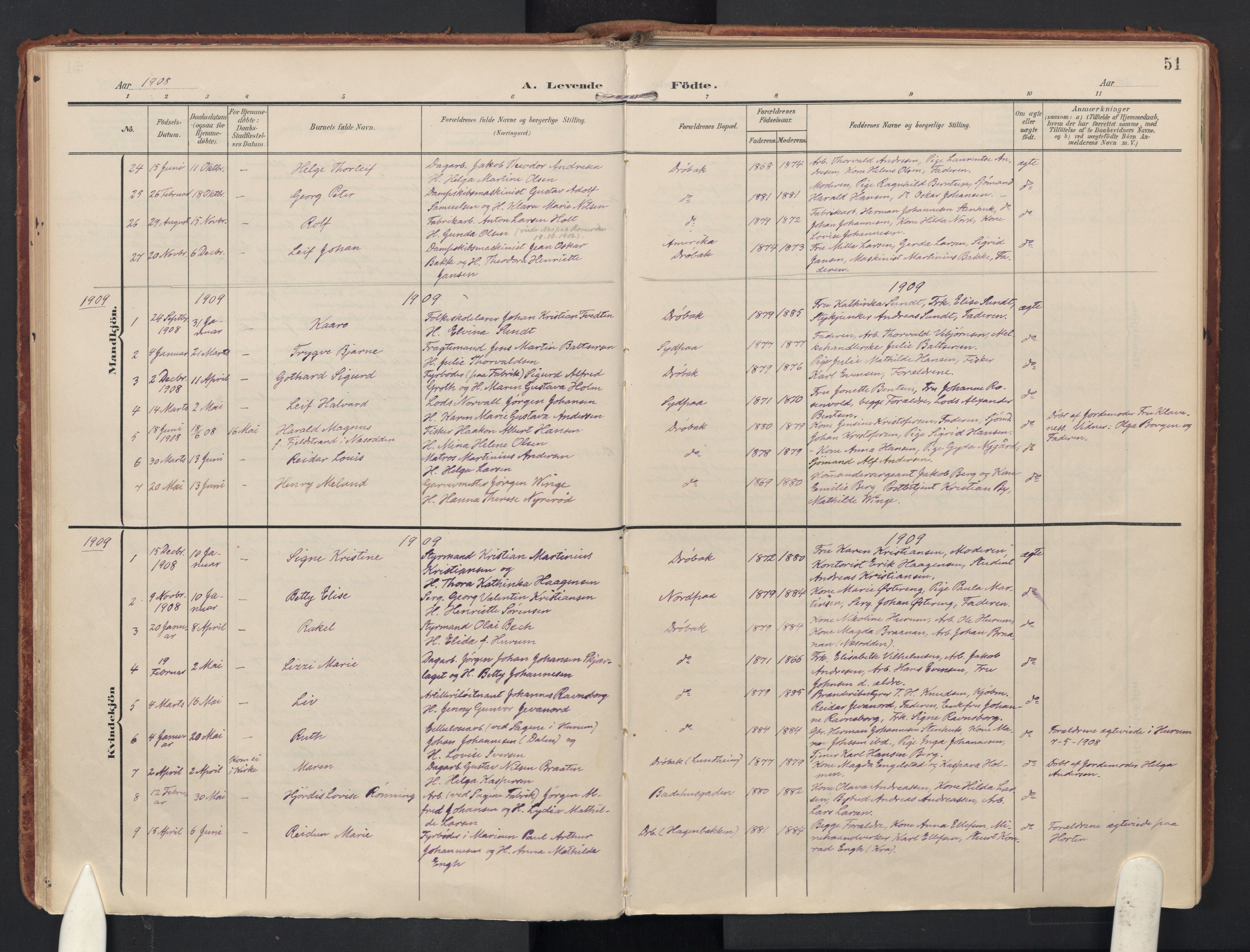 Drøbak prestekontor Kirkebøker, SAO/A-10142a/F/Fb/L0003: Parish register (official) no. II 3, 1897-1918, p. 51