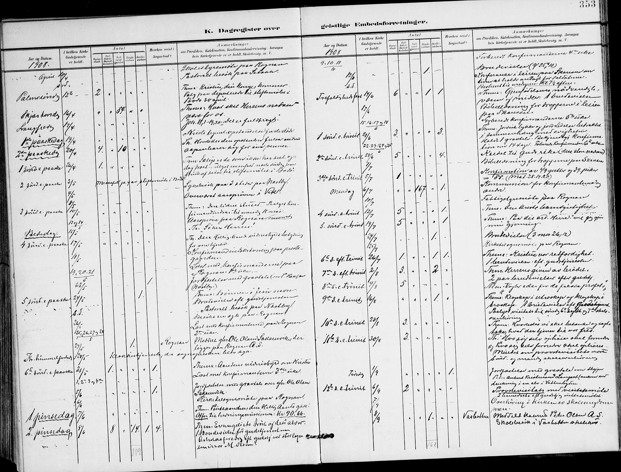 Ministerialprotokoller, klokkerbøker og fødselsregistre - Nordland, AV/SAT-A-1459/847/L0672: Parish register (official) no. 847A12, 1902-1919, p. 353