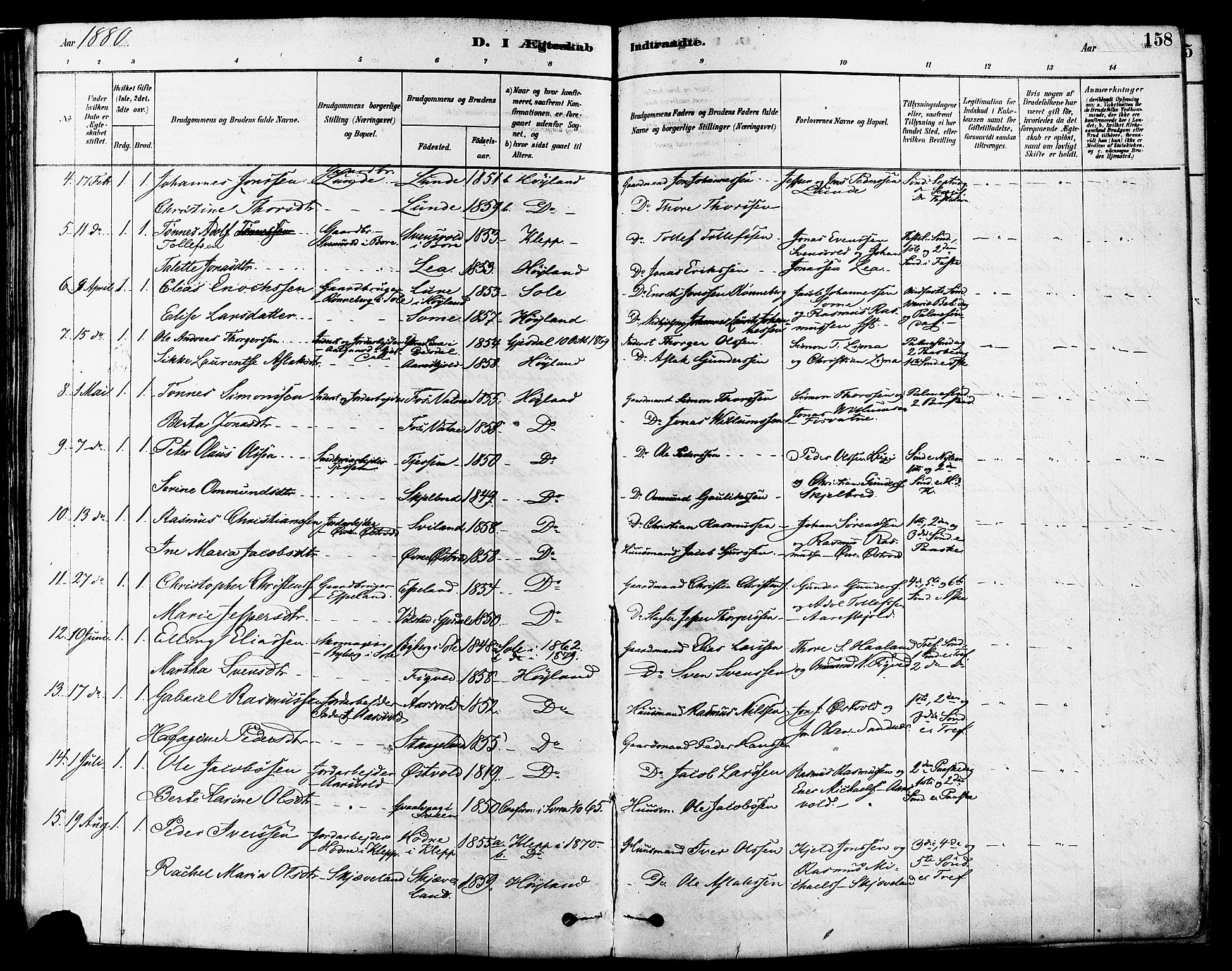 Høyland sokneprestkontor, SAST/A-101799/001/30BA/L0011: Parish register (official) no. A 10, 1878-1888, p. 158