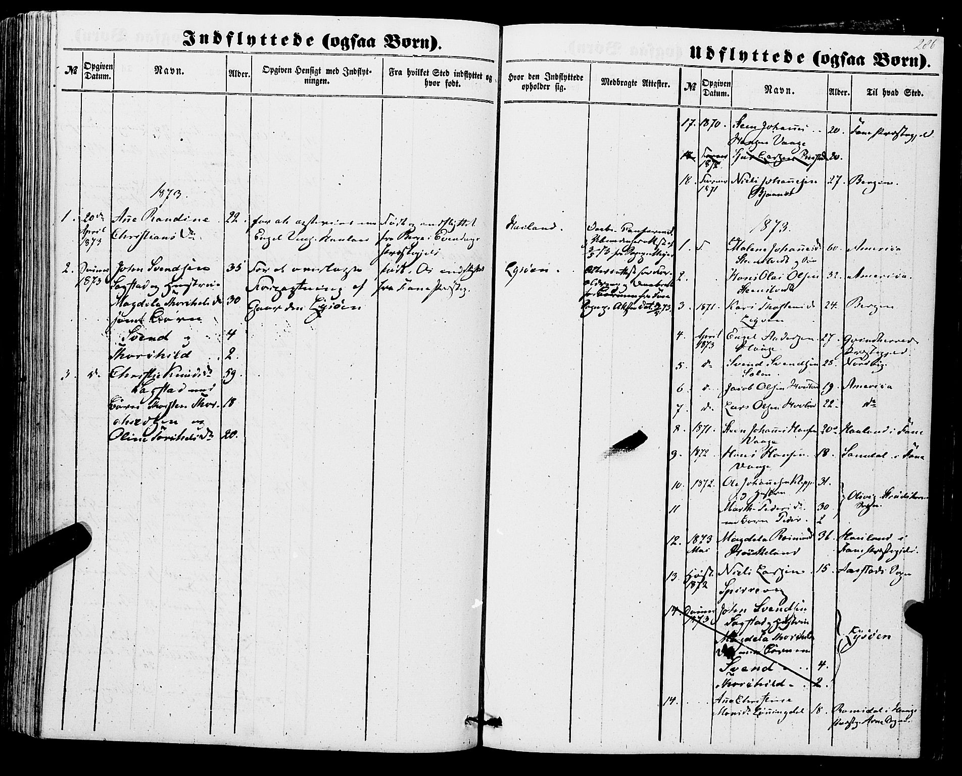 Os sokneprestembete, SAB/A-99929: Parish register (official) no. A 17, 1860-1873, p. 286