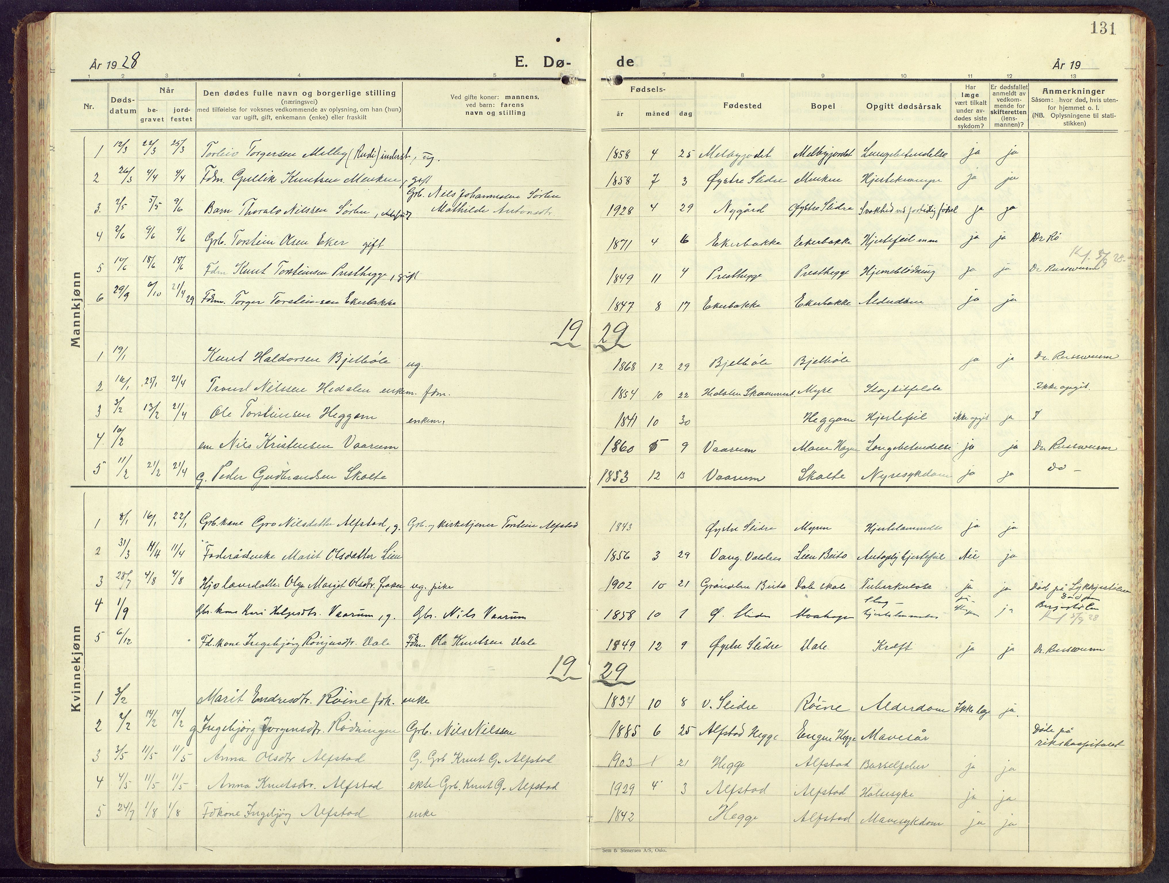 Øystre Slidre prestekontor, AV/SAH-PREST-138/H/Ha/Hab/L0010: Parish register (copy) no. 10, 1928-1948, p. 131