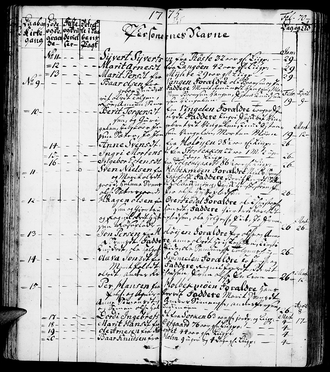 Tolga prestekontor, AV/SAH-PREST-062/K/L0002: Parish register (official) no. 2, 1768-1786, p. 70