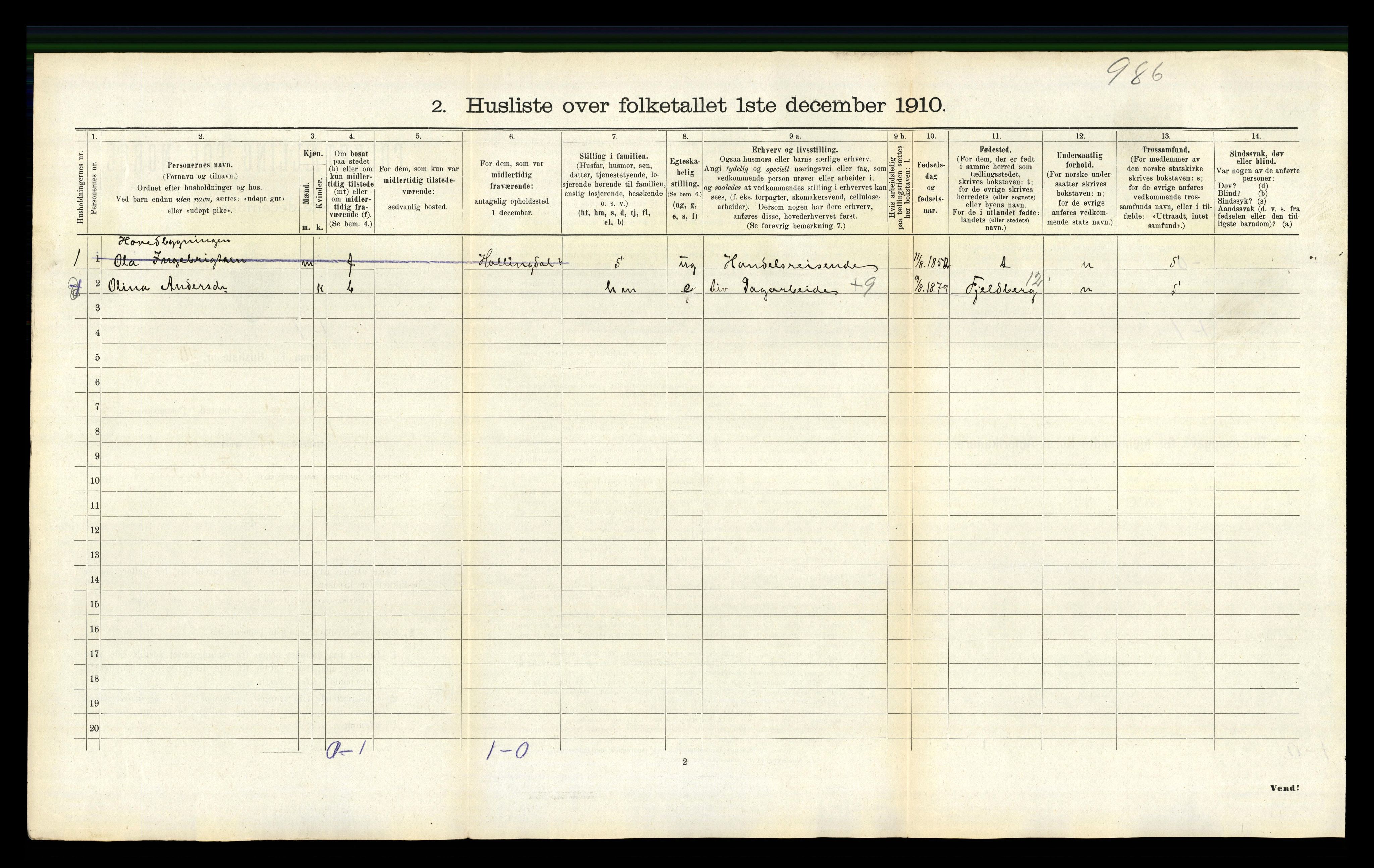 RA, 1910 census for Jondal, 1910, p. 411