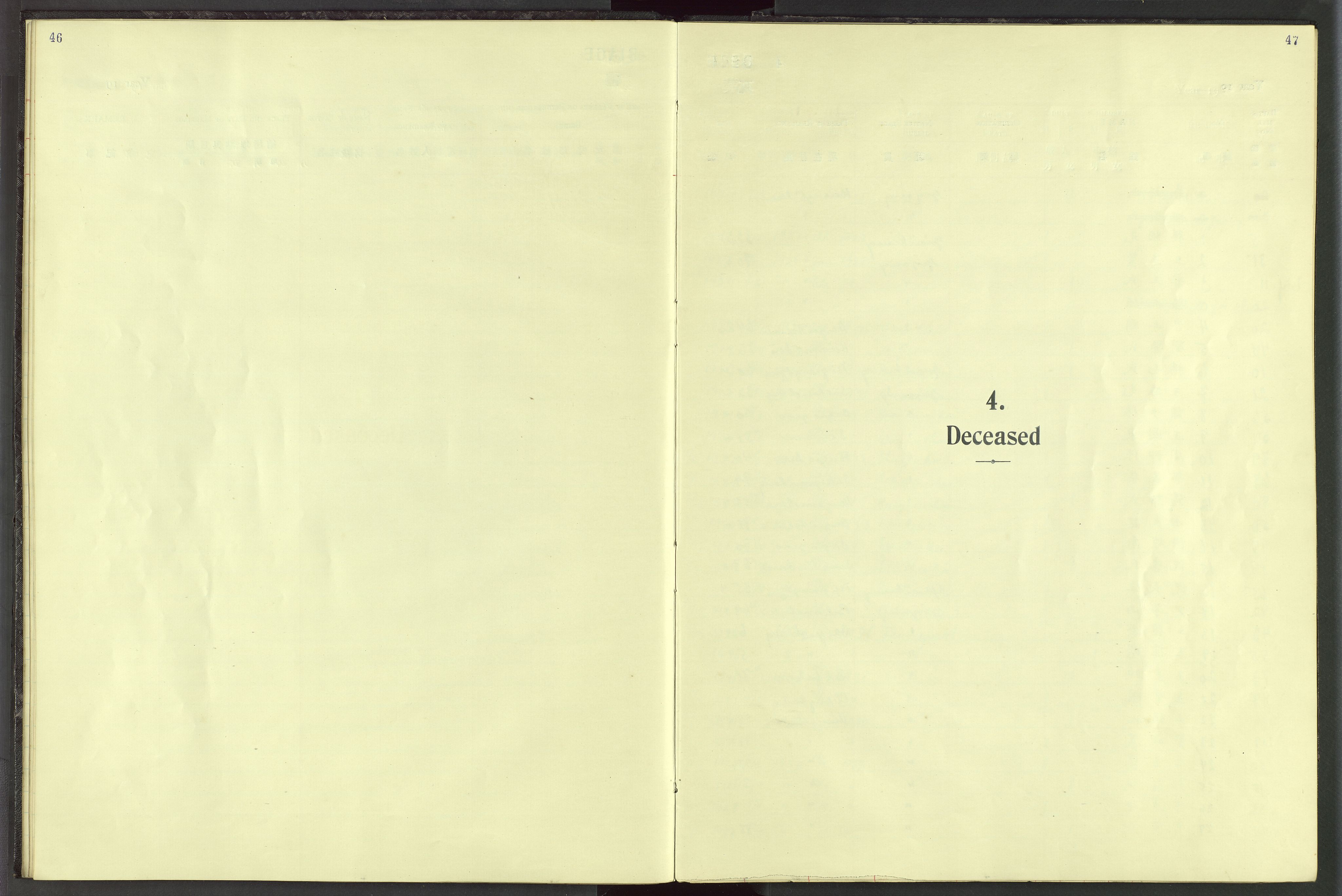 Det Norske Misjonsselskap - utland - Kina (Hunan), VID/MA-A-1065/Dm/L0023: Parish register (official) no. 61, 1926-1948, p. 46-47