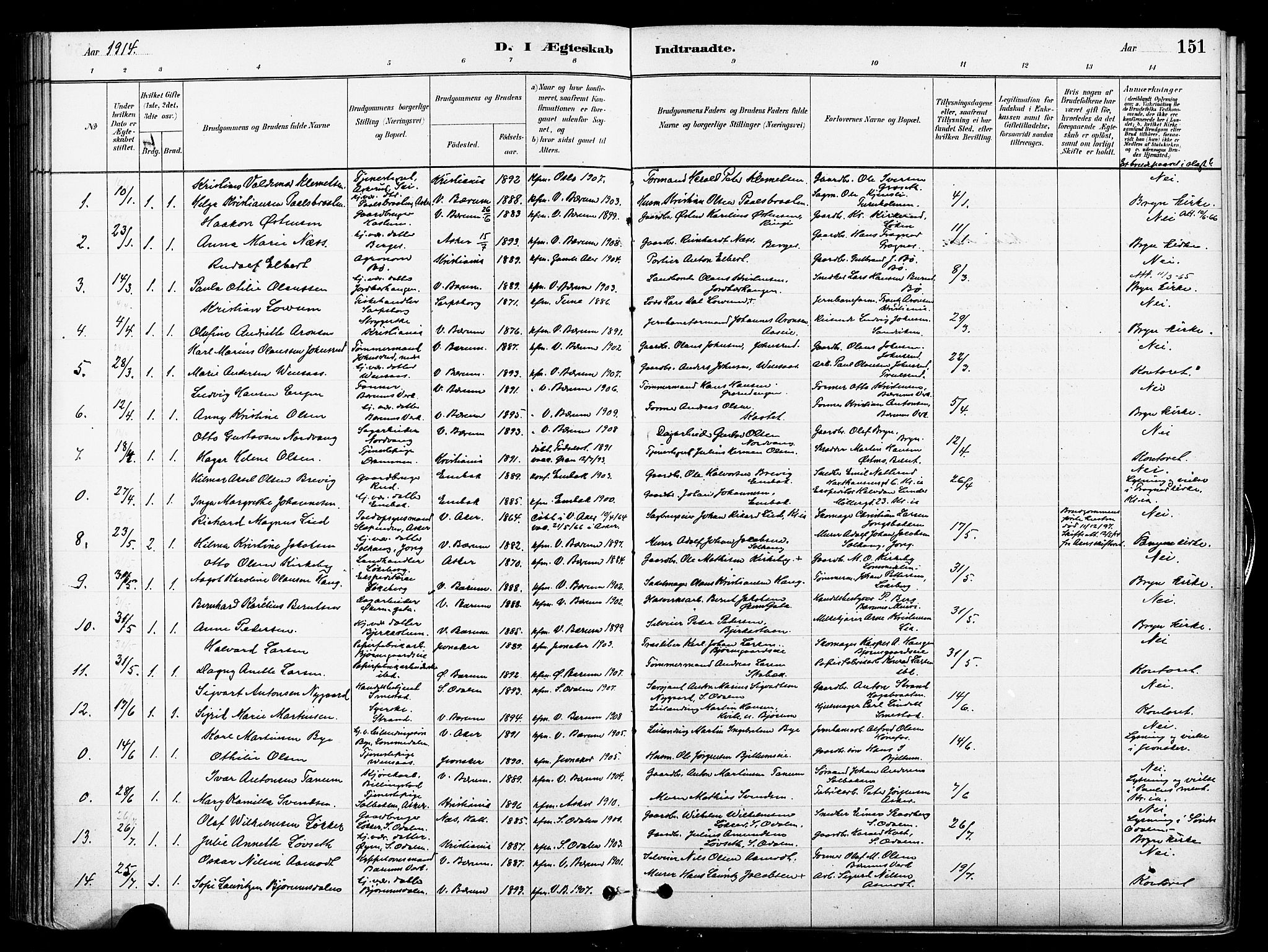 Asker prestekontor Kirkebøker, SAO/A-10256a/F/Fb/L0002: Parish register (official) no. II 2, 1879-1921, p. 151