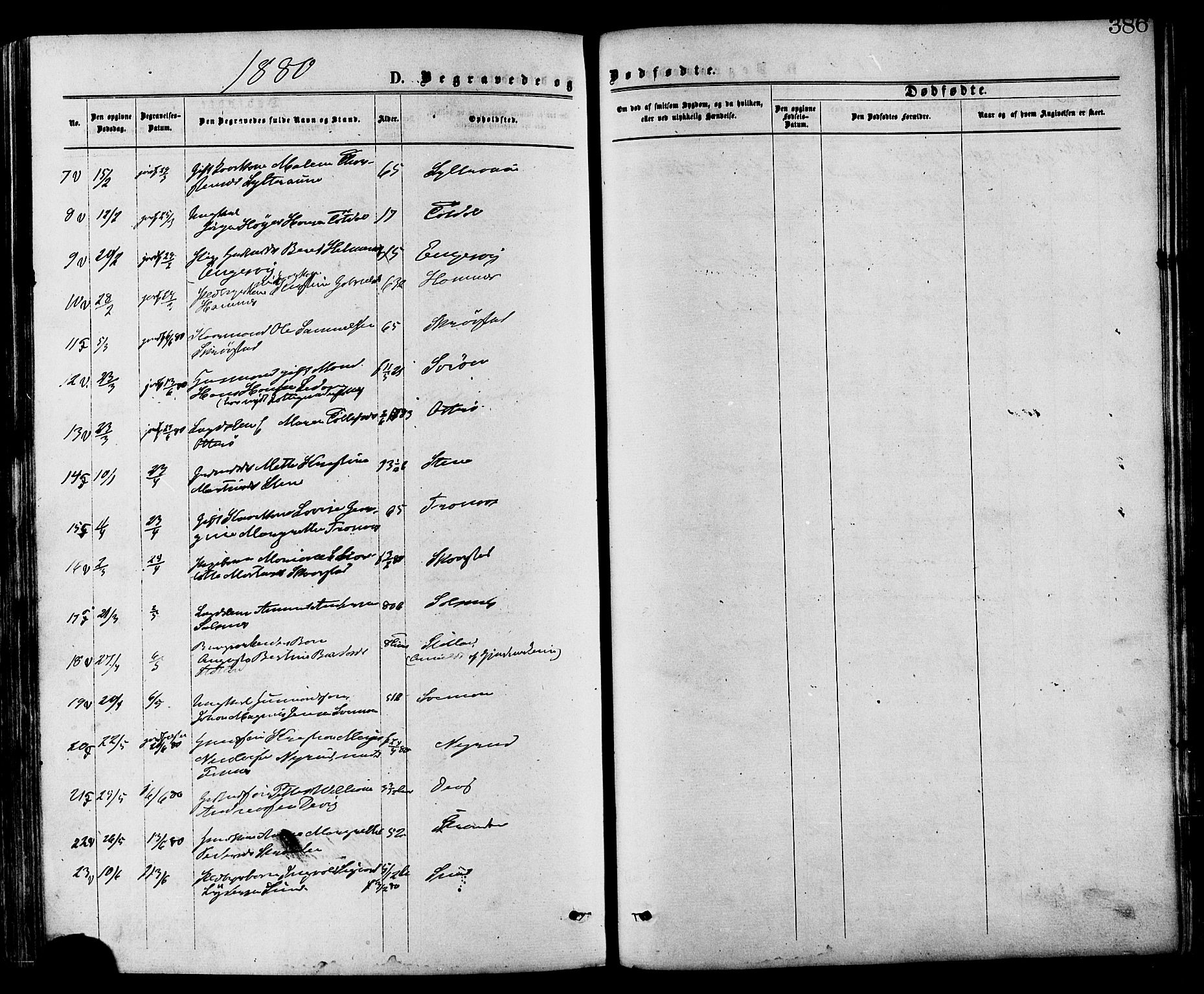 Ministerialprotokoller, klokkerbøker og fødselsregistre - Nord-Trøndelag, AV/SAT-A-1458/773/L0616: Parish register (official) no. 773A07, 1870-1887, p. 386