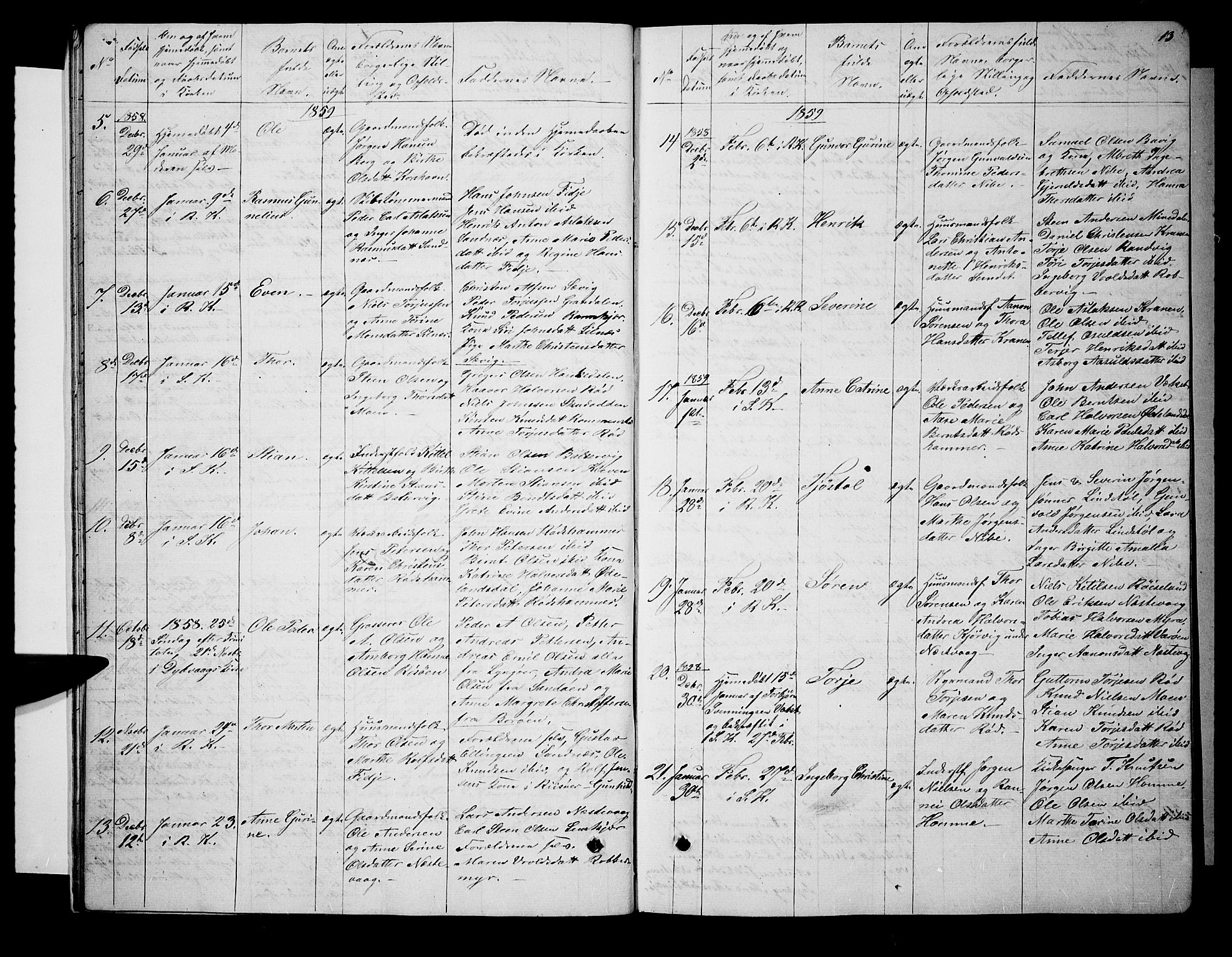 Søndeled sokneprestkontor, AV/SAK-1111-0038/F/Fb/L0004: Parish register (copy) no. B 4, 1857-1884, p. 13