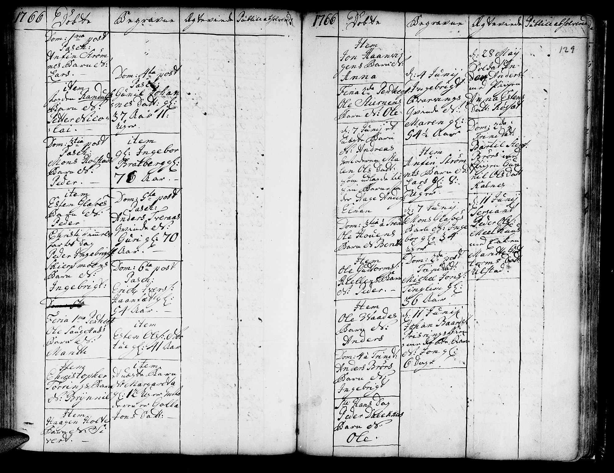 Ministerialprotokoller, klokkerbøker og fødselsregistre - Nord-Trøndelag, SAT/A-1458/741/L0385: Parish register (official) no. 741A01, 1722-1815, p. 129