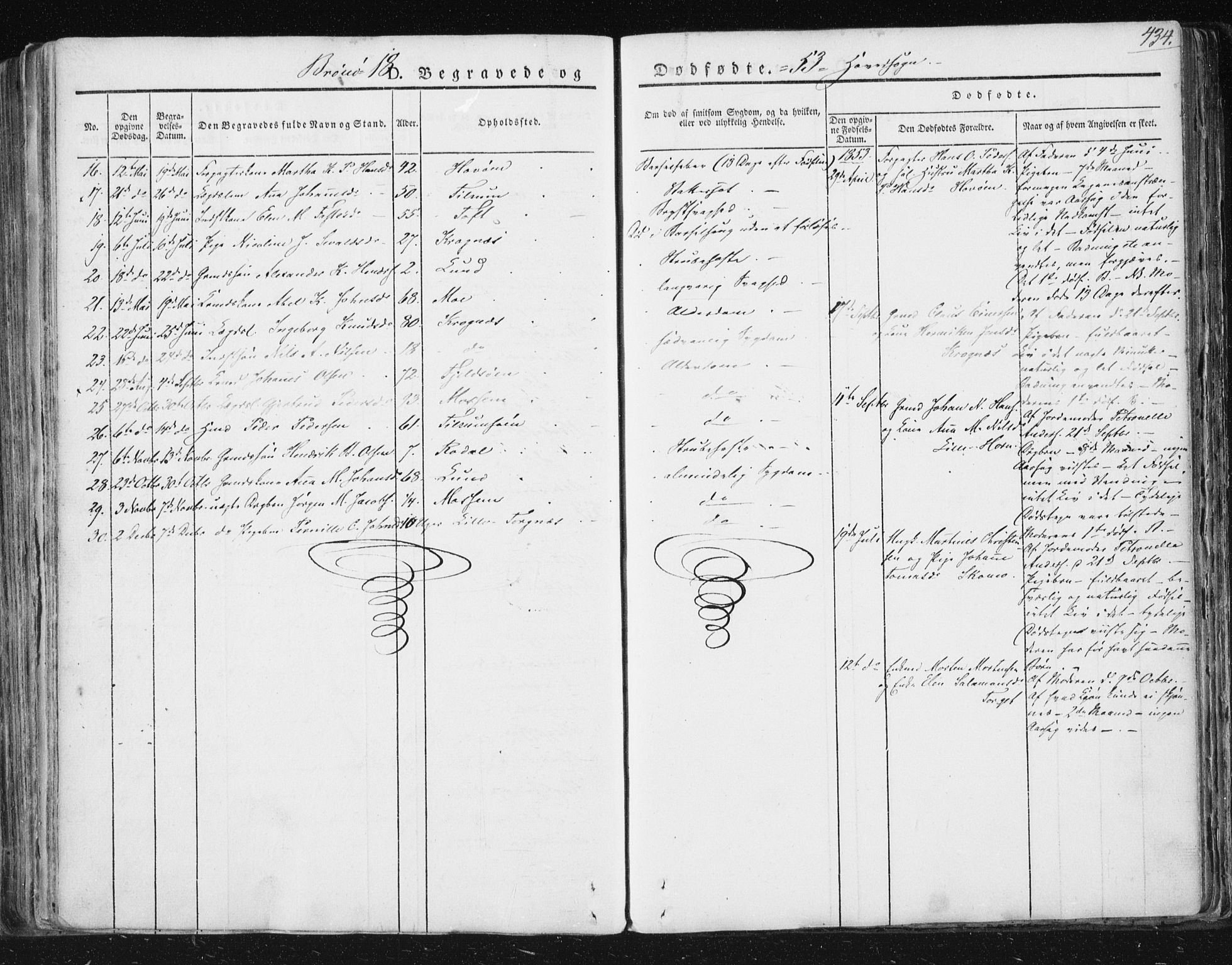 Ministerialprotokoller, klokkerbøker og fødselsregistre - Nordland, SAT/A-1459/813/L0198: Parish register (official) no. 813A08, 1834-1874, p. 434