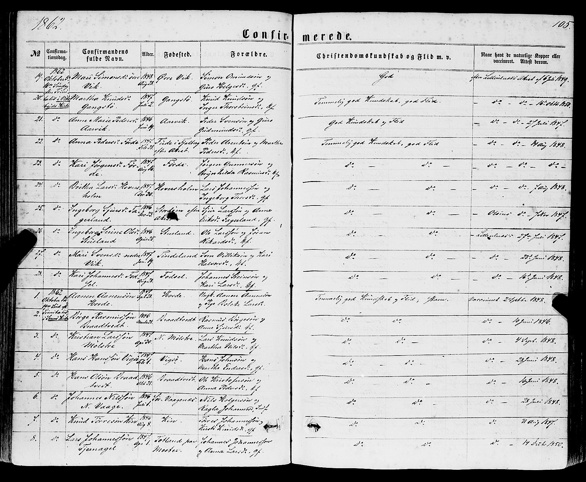 Sveio Sokneprestembete, SAB/A-78501/H/Haa: Parish register (official) no. A 1, 1861-1877, p. 105