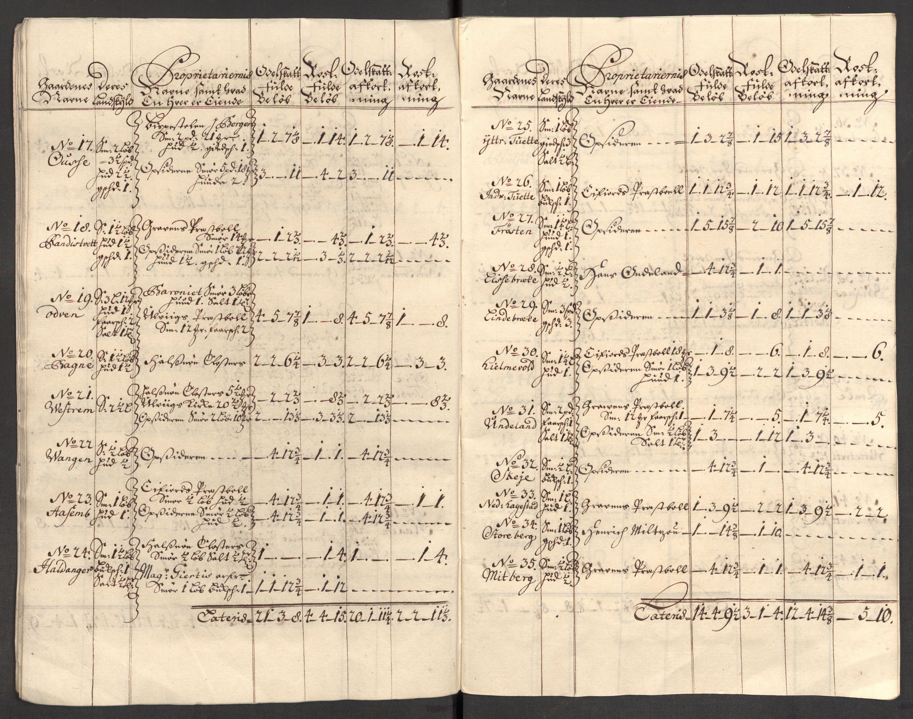 Rentekammeret inntil 1814, Reviderte regnskaper, Fogderegnskap, AV/RA-EA-4092/R48/L2984: Fogderegnskap Sunnhordland og Hardanger, 1706-1707, p. 152