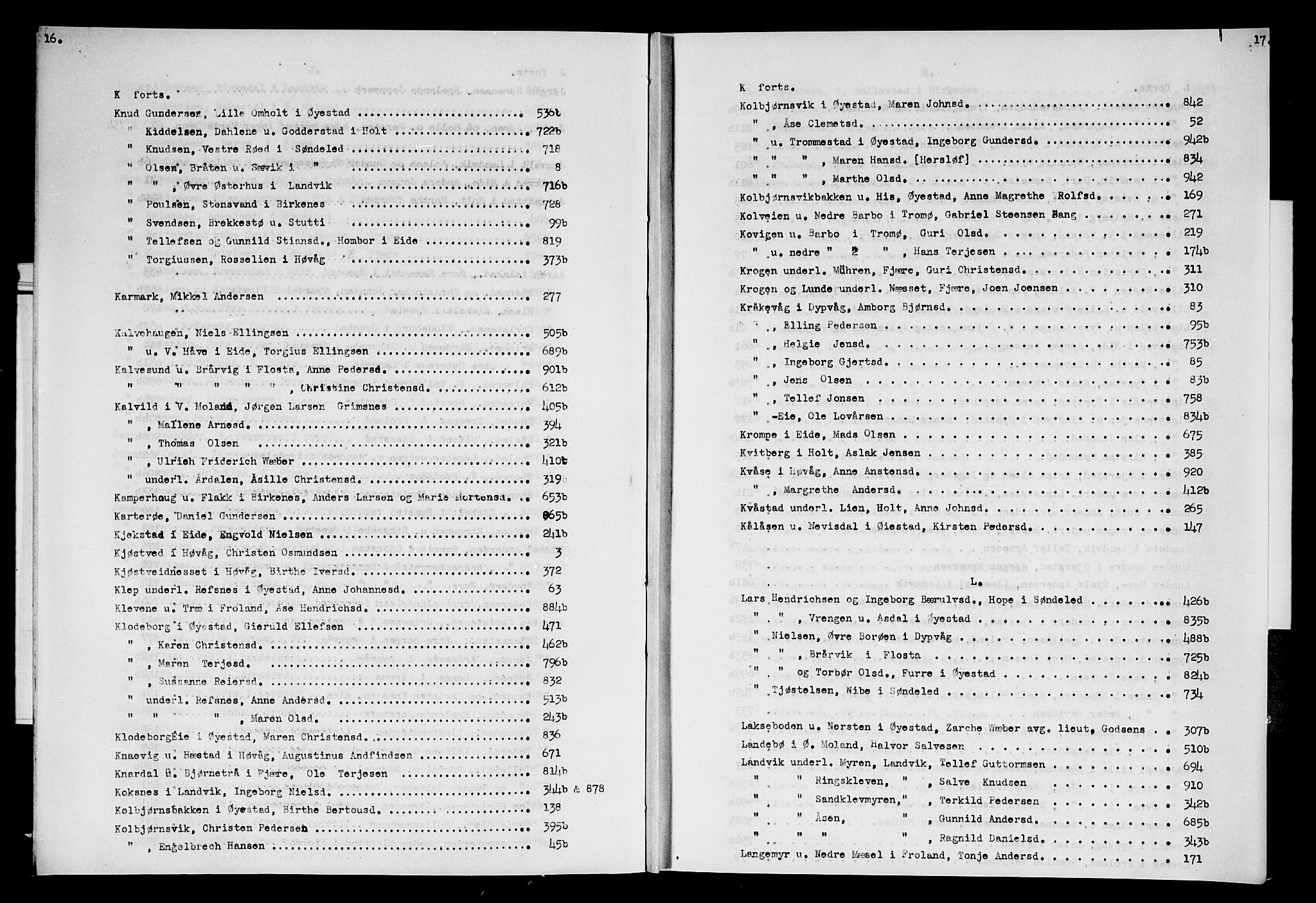 Nedenes sorenskriveri før 1824, AV/SAK-1221-0007/H/Hc/L0040: Skifteprotokoll med register nr 27, 1788-1791, p. 16-17