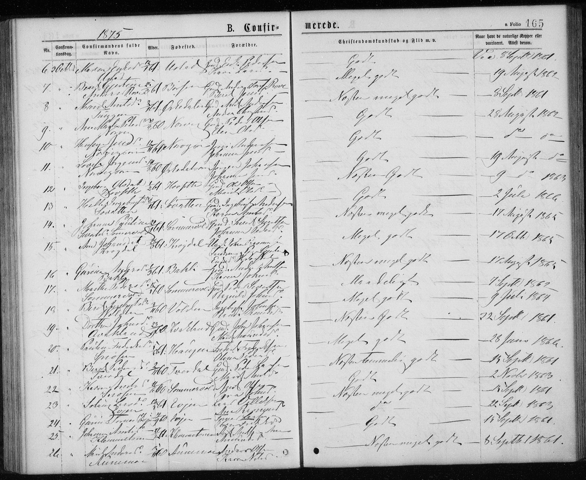 Ministerialprotokoller, klokkerbøker og fødselsregistre - Sør-Trøndelag, SAT/A-1456/668/L0817: Parish register (copy) no. 668C06, 1873-1884, p. 165