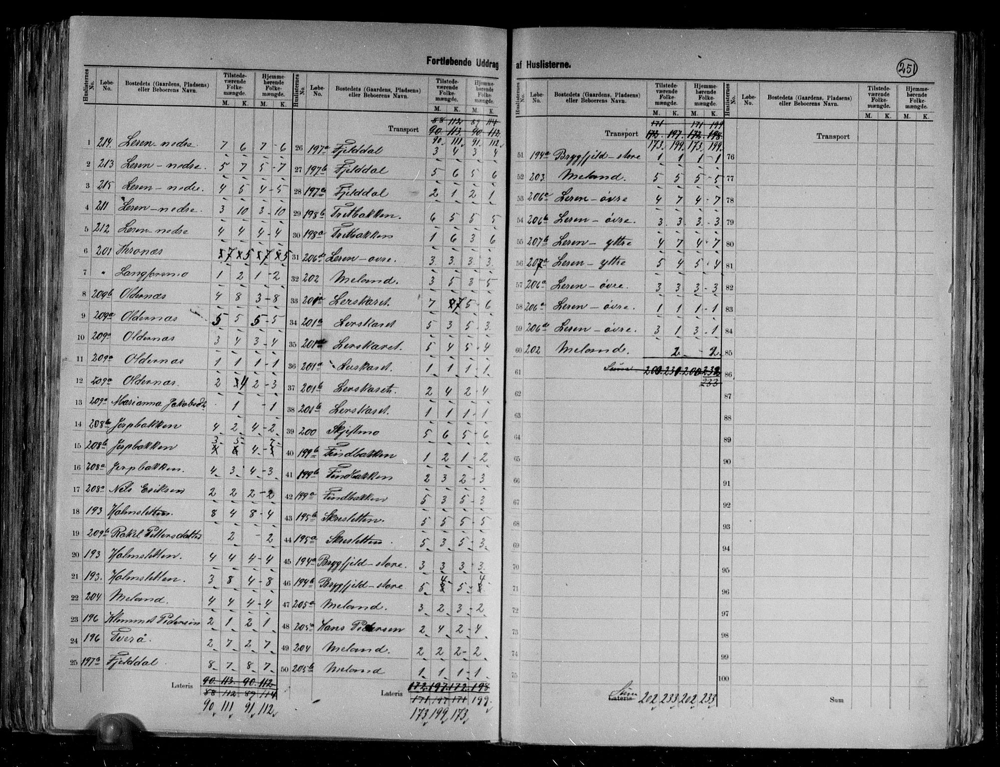 RA, 1891 census for 1832 Hemnes, 1891, p. 26