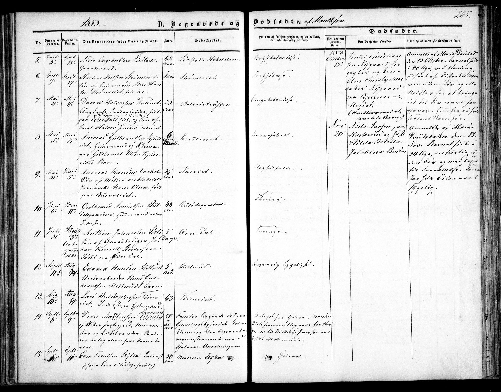 Nittedal prestekontor Kirkebøker, SAO/A-10365a/F/Fa/L0005: Parish register (official) no. I 5, 1850-1862, p. 265