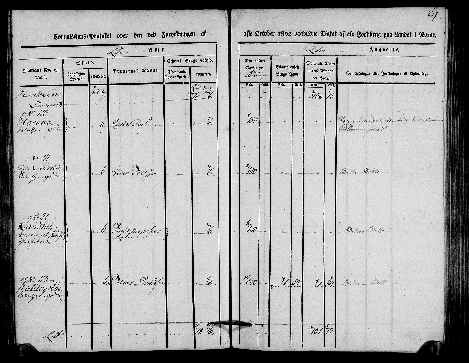 Rentekammeret inntil 1814, Realistisk ordnet avdeling, RA/EA-4070/N/Ne/Nea/L0093: Lista fogderi. Kommisjonsprotokoll "Nr. 2", for Fjotland, Spind, Herad, Vanse og Kvås sogn, 1803, p. 122