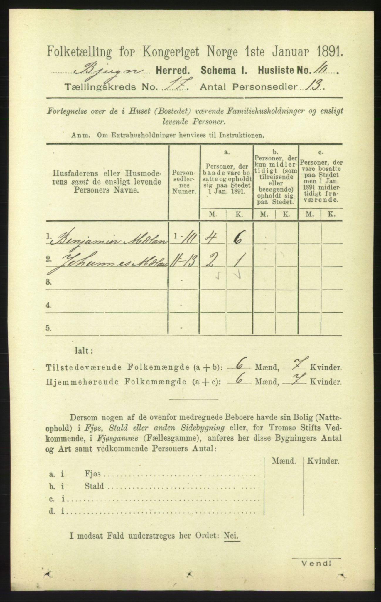 RA, 1891 census for 1627 Bjugn, 1891, p. 4675