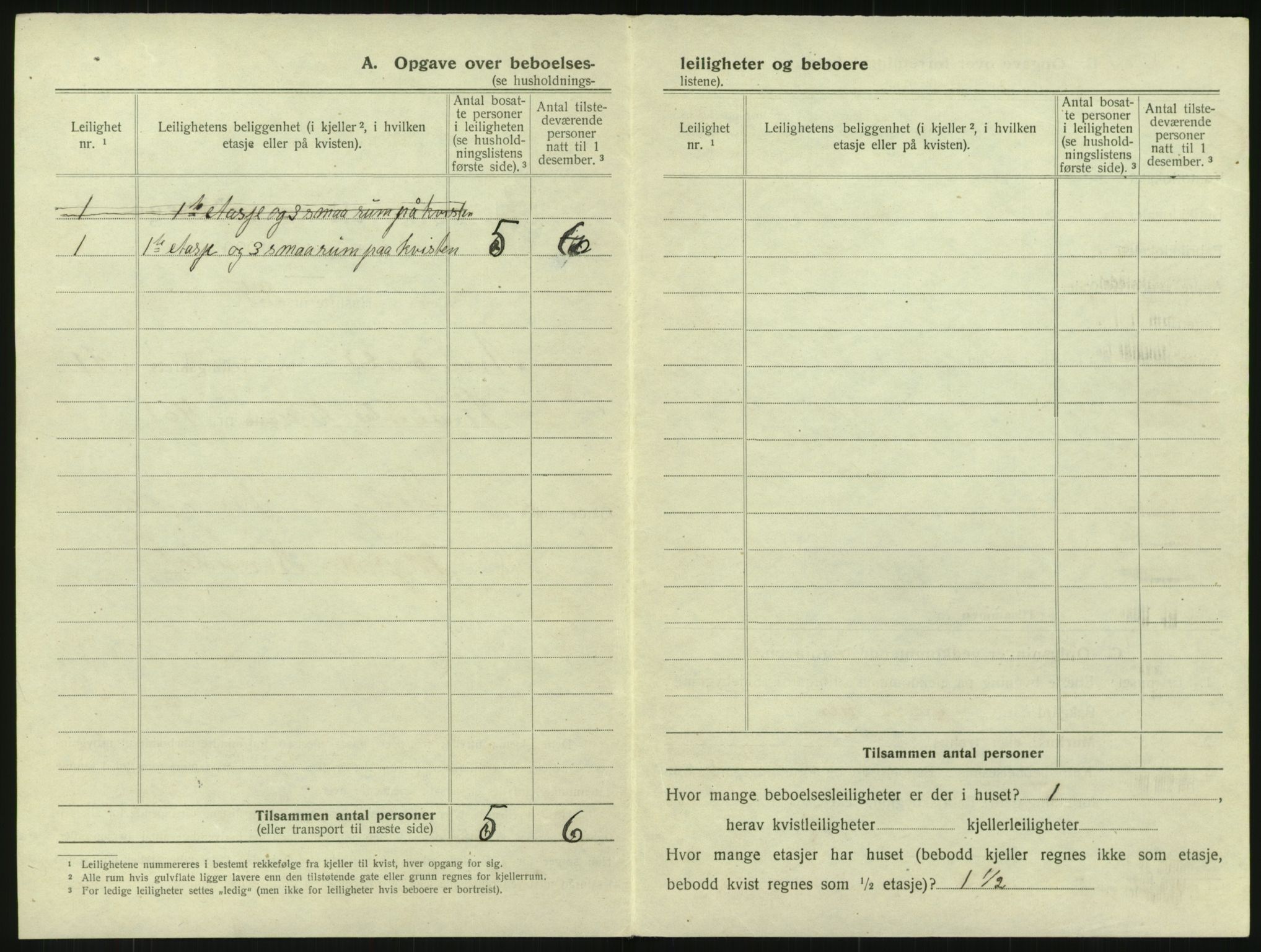 SAK, 1920 census for Arendal, 1920, p. 1643