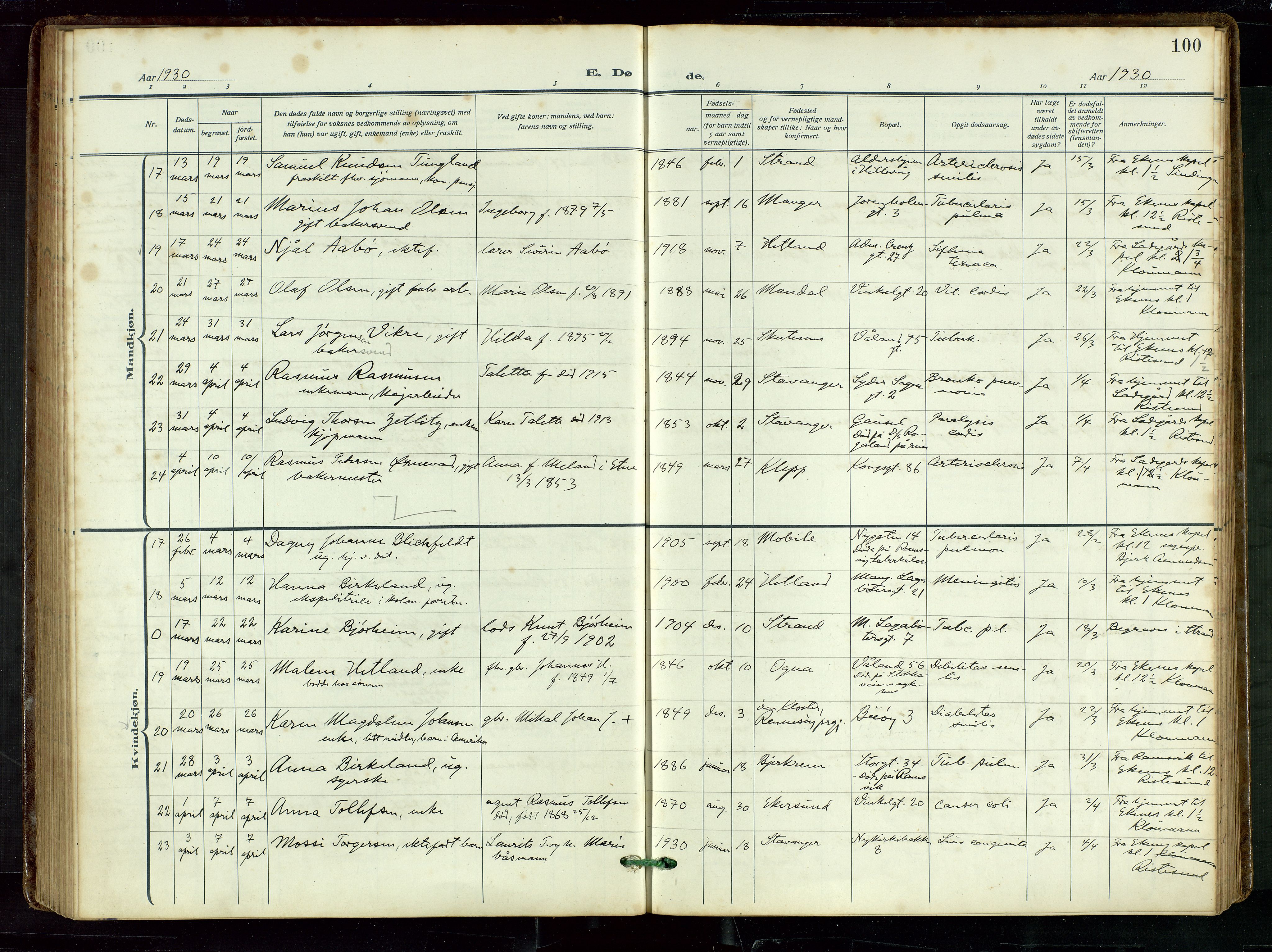 St. Petri sokneprestkontor, AV/SAST-A-101813/002/D/L0003: Parish register (official) no. A 28, 1919-1938, p. 100