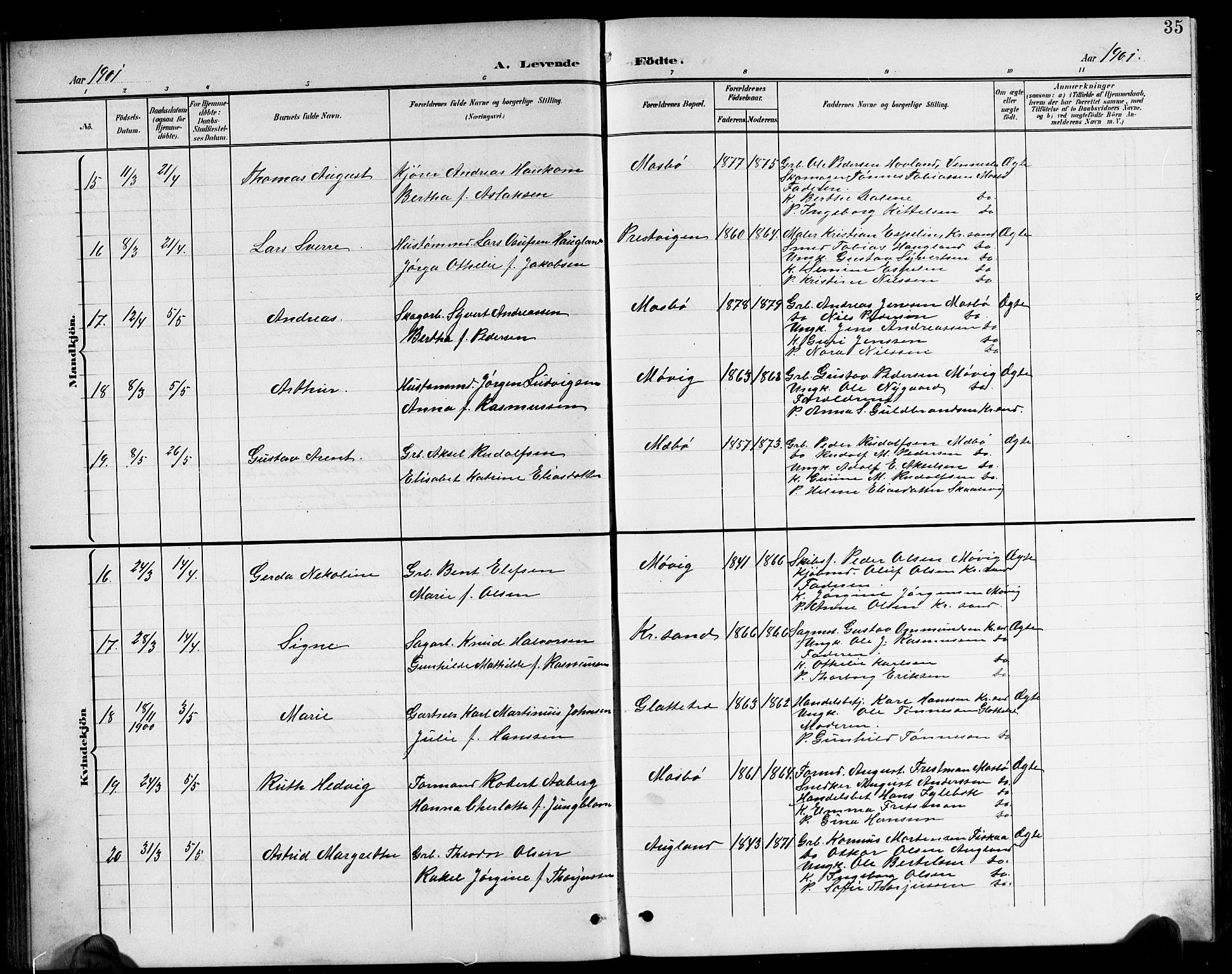 Oddernes sokneprestkontor, AV/SAK-1111-0033/F/Fb/Fba/L0009: Parish register (copy) no. B 9, 1899-1923, p. 35