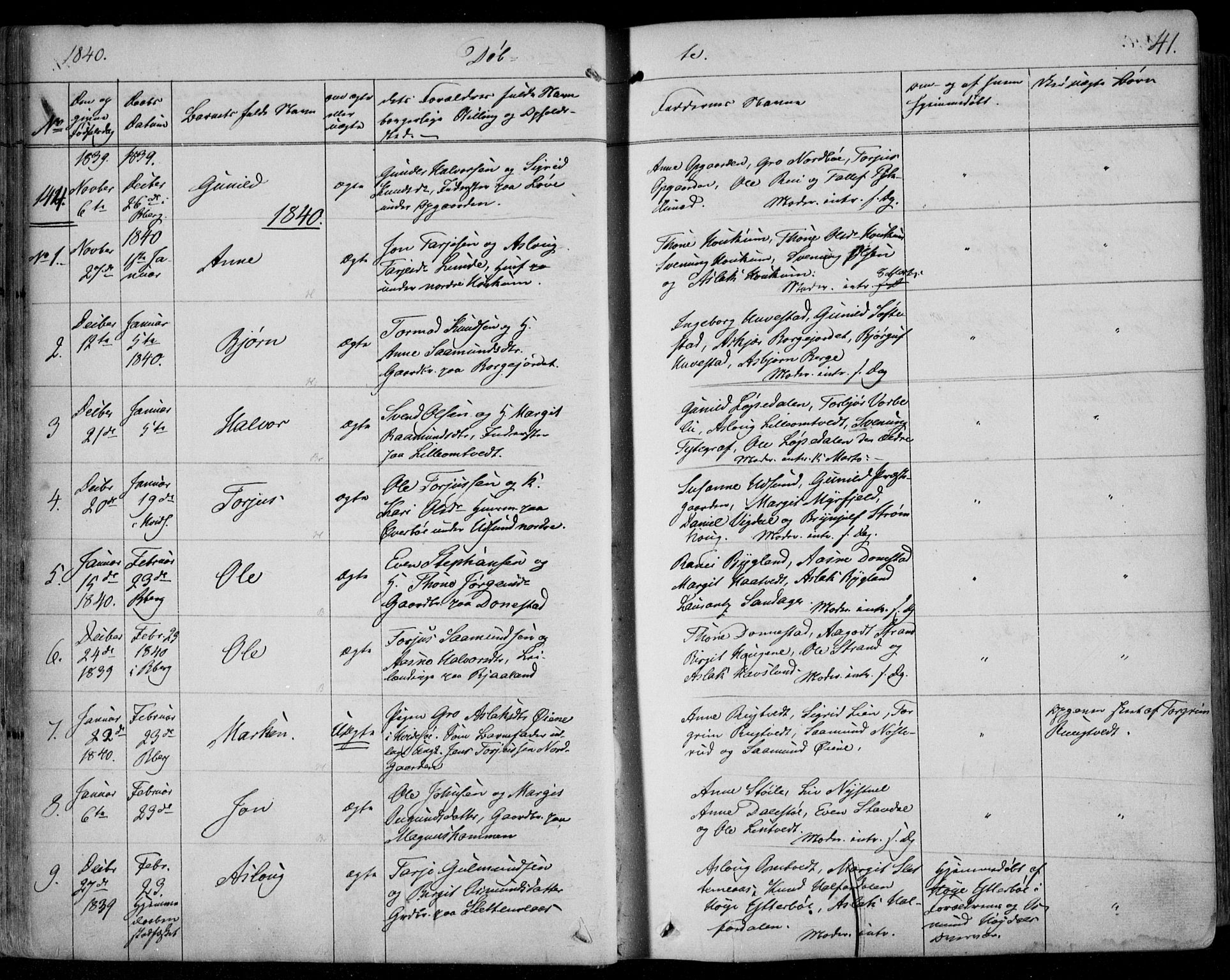 Kviteseid kirkebøker, SAKO/A-276/F/Fa/L0006: Parish register (official) no. I 6, 1836-1858, p. 41