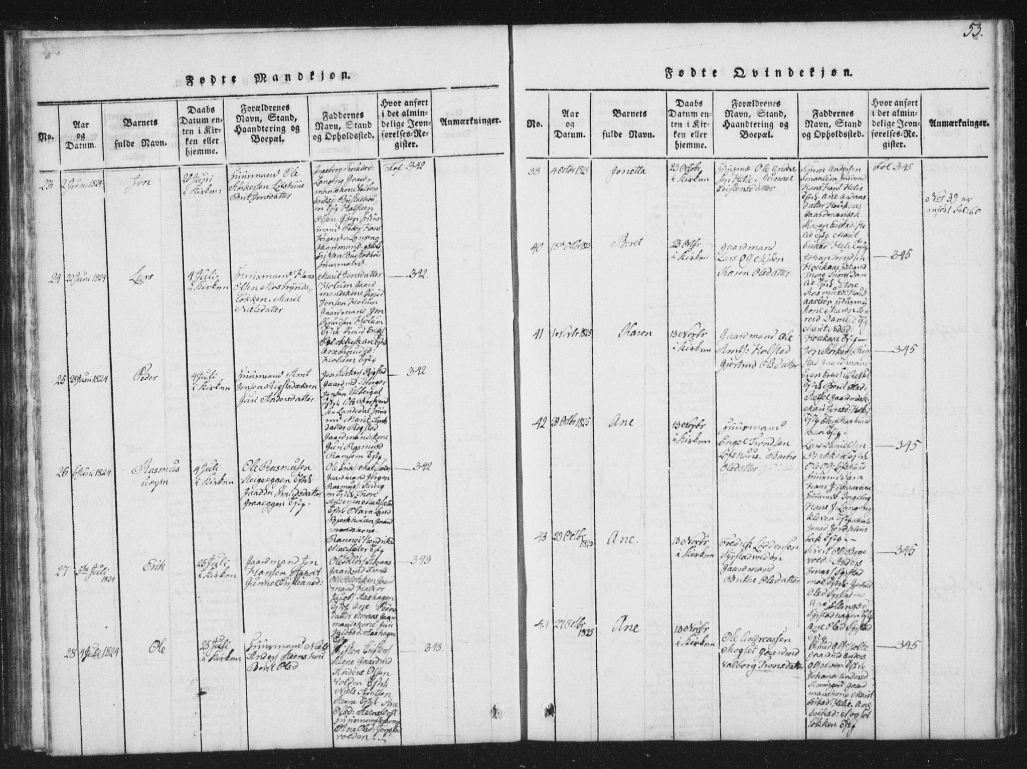 Ministerialprotokoller, klokkerbøker og fødselsregistre - Sør-Trøndelag, SAT/A-1456/672/L0862: Parish register (copy) no. 672C01, 1816-1831, p. 53