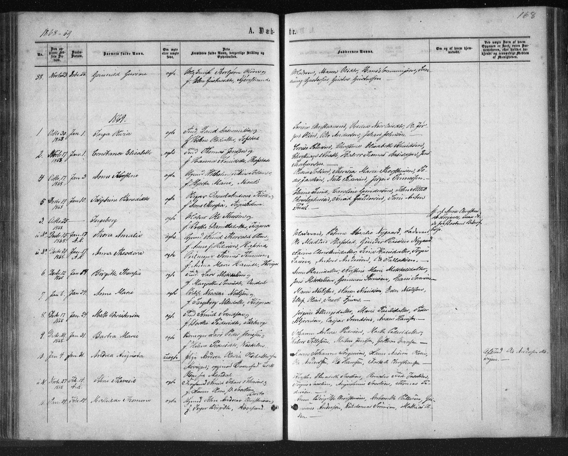 Tromøy sokneprestkontor, AV/SAK-1111-0041/F/Fa/L0007: Parish register (official) no. A 7, 1864-1869, p. 168