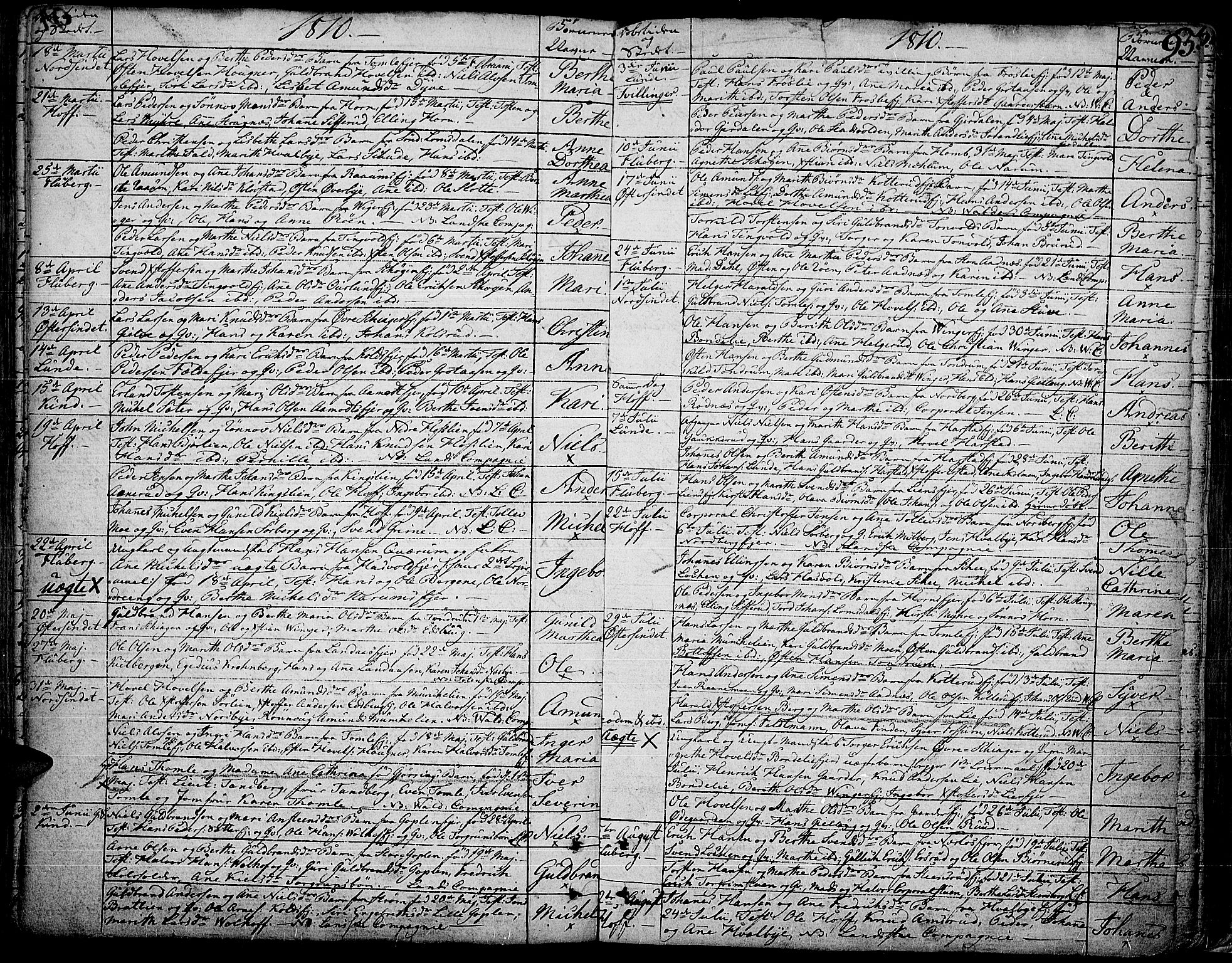 Land prestekontor, SAH/PREST-120/H/Ha/Haa/L0006: Parish register (official) no. 6, 1784-1813, p. 95