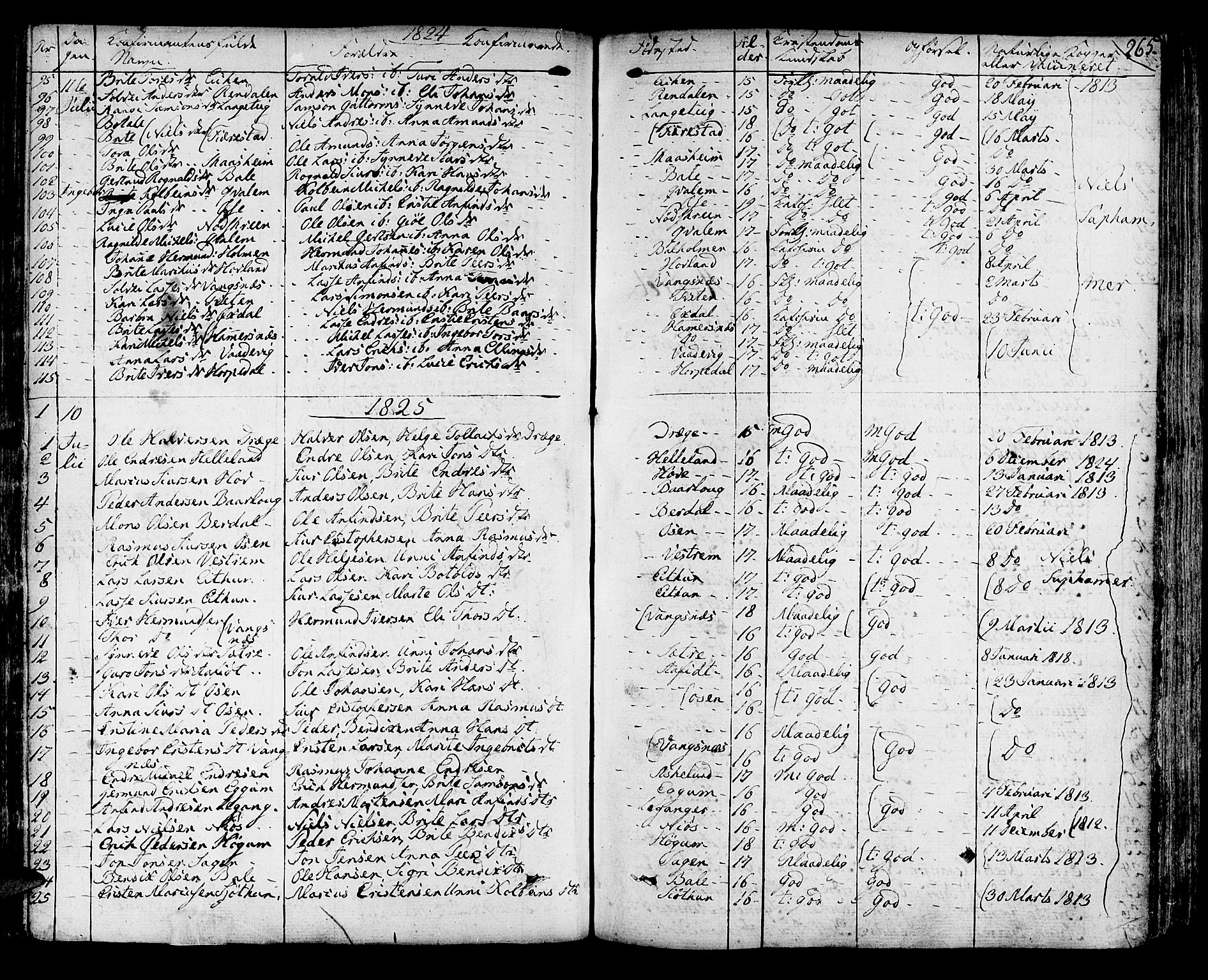 Leikanger sokneprestembete, SAB/A-81001: Parish register (official) no. A 6, 1810-1838, p. 265