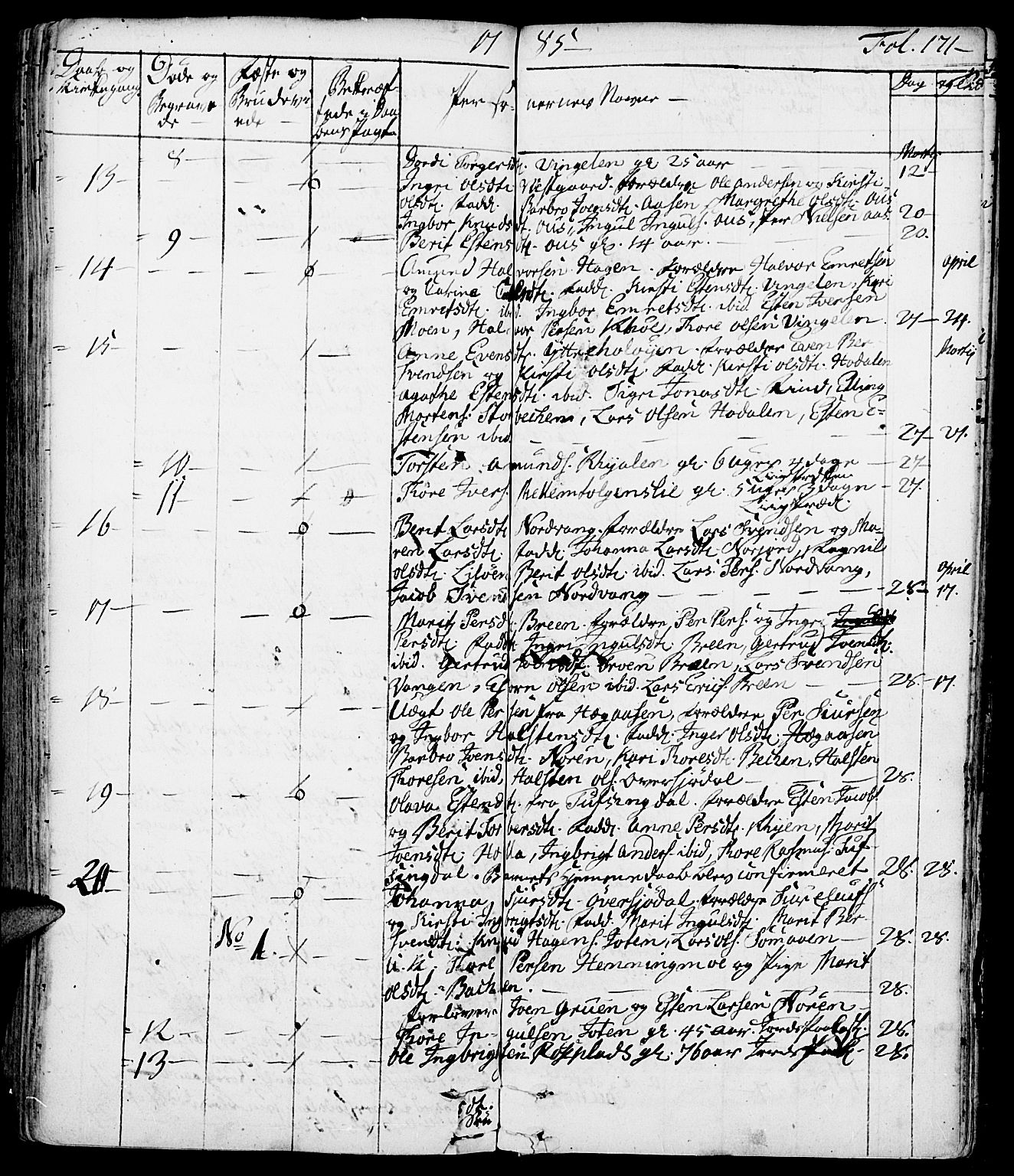 Tolga prestekontor, AV/SAH-PREST-062/K/L0002: Parish register (official) no. 2, 1768-1786, p. 171