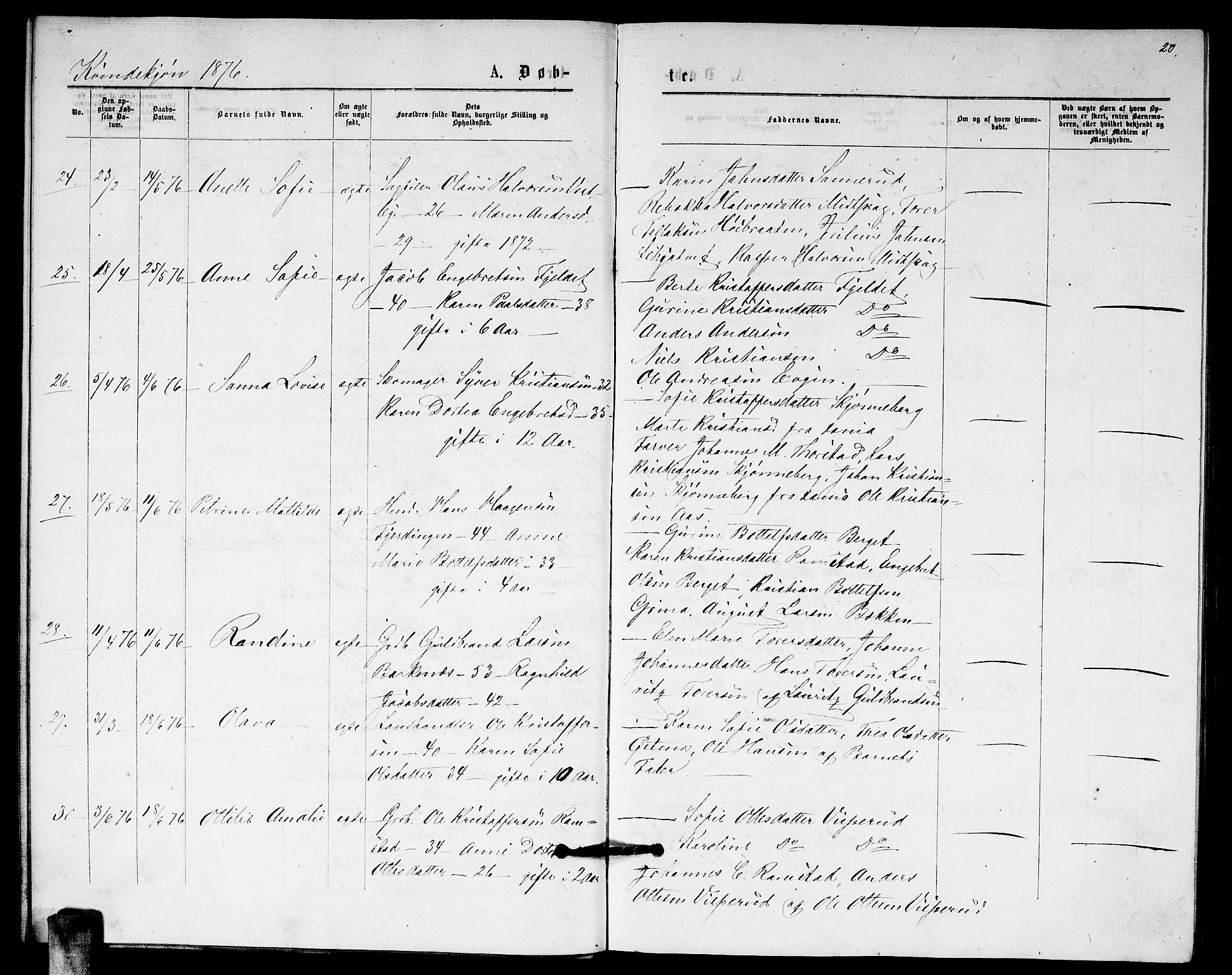 Fet prestekontor Kirkebøker, AV/SAO-A-10370a/G/Ga/L0005: Parish register (copy) no. I 5, 1875-1877, p. 20