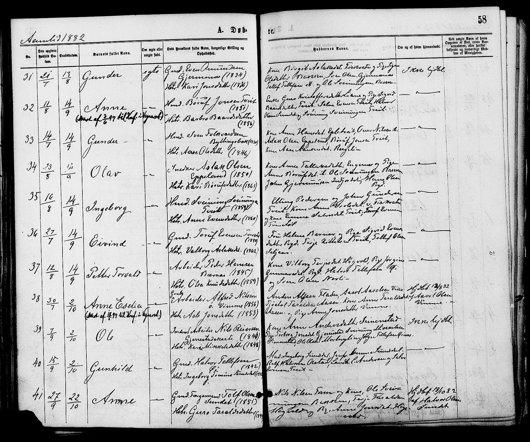 Åmli sokneprestkontor, AV/SAK-1111-0050/F/Fa/Fac/L0009: Parish register (official) no. A 9 /1, 1869-1884, p. 58
