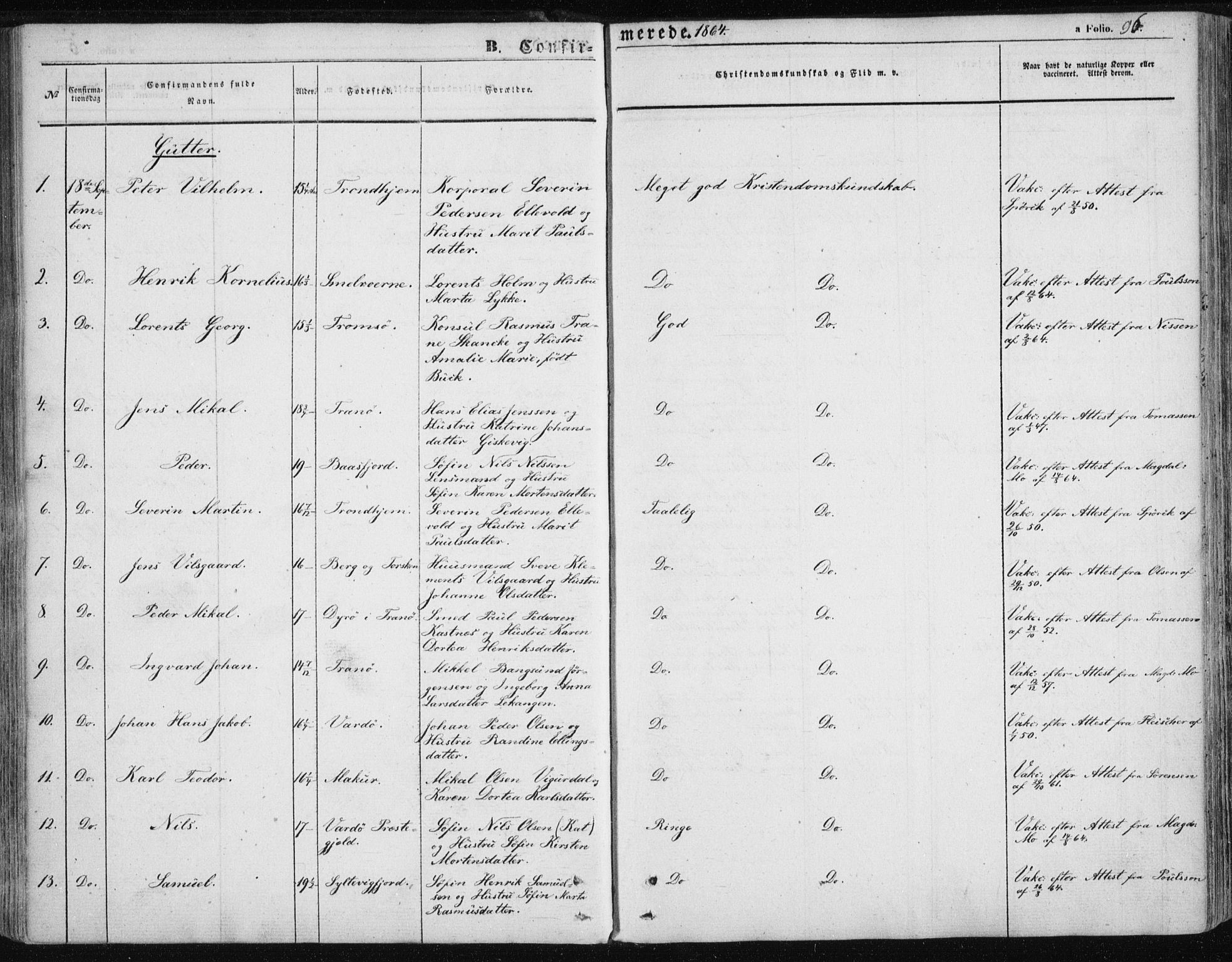 Vardø sokneprestkontor, SATØ/S-1332/H/Ha/L0004kirke: Parish register (official) no. 4, 1862-1871, p. 96
