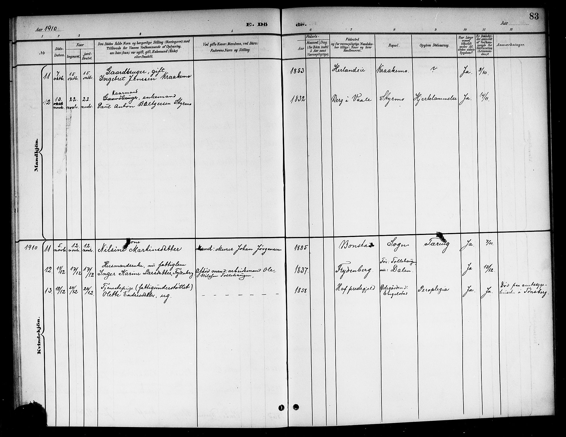 Lardal kirkebøker, AV/SAKO-A-350/G/Ga/L0002: Parish register (copy) no. I 2, 1901-1916, p. 83