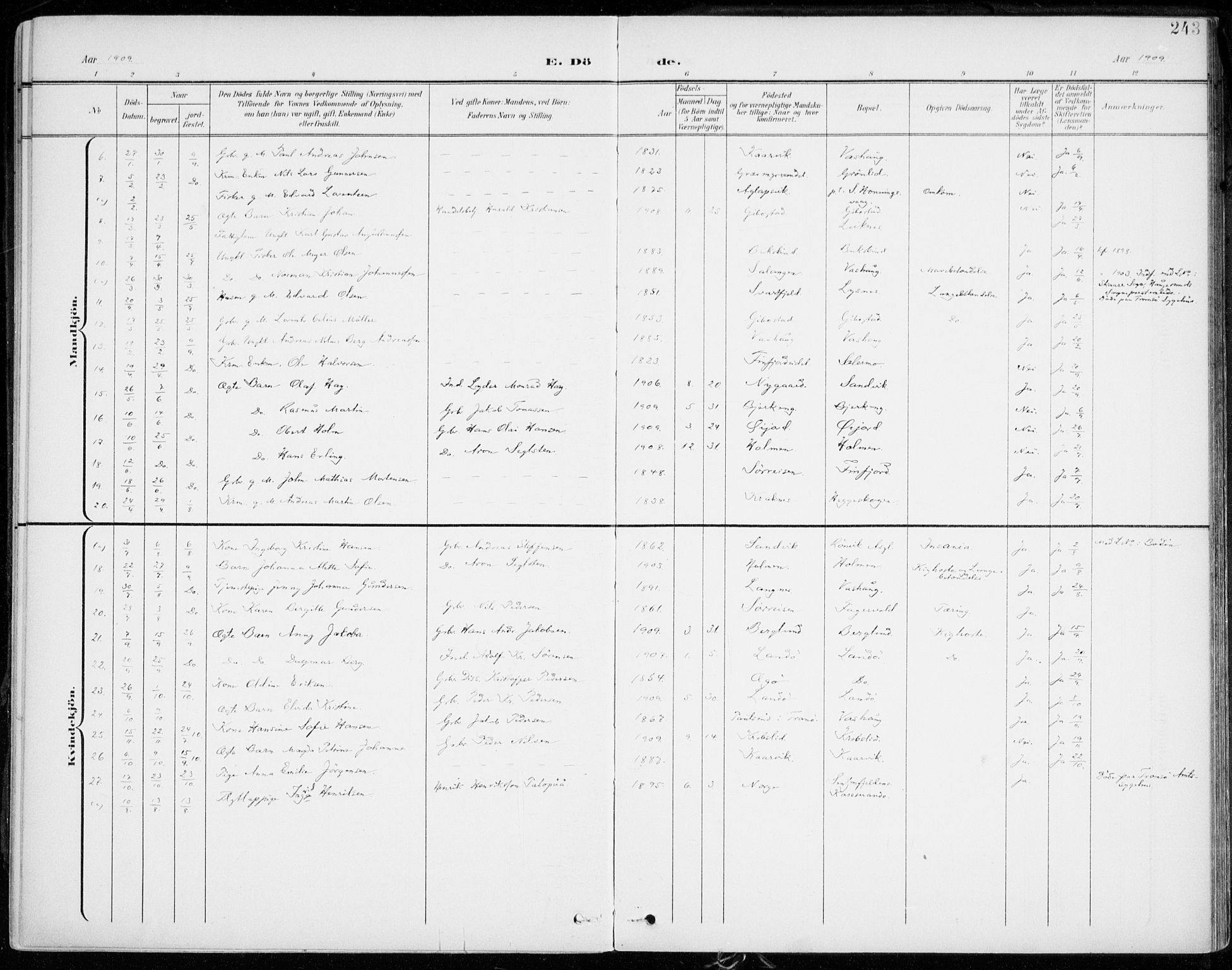 Lenvik sokneprestembete, SATØ/S-1310/H/Ha/Haa/L0014kirke: Parish register (official) no. 14, 1899-1909, p. 243