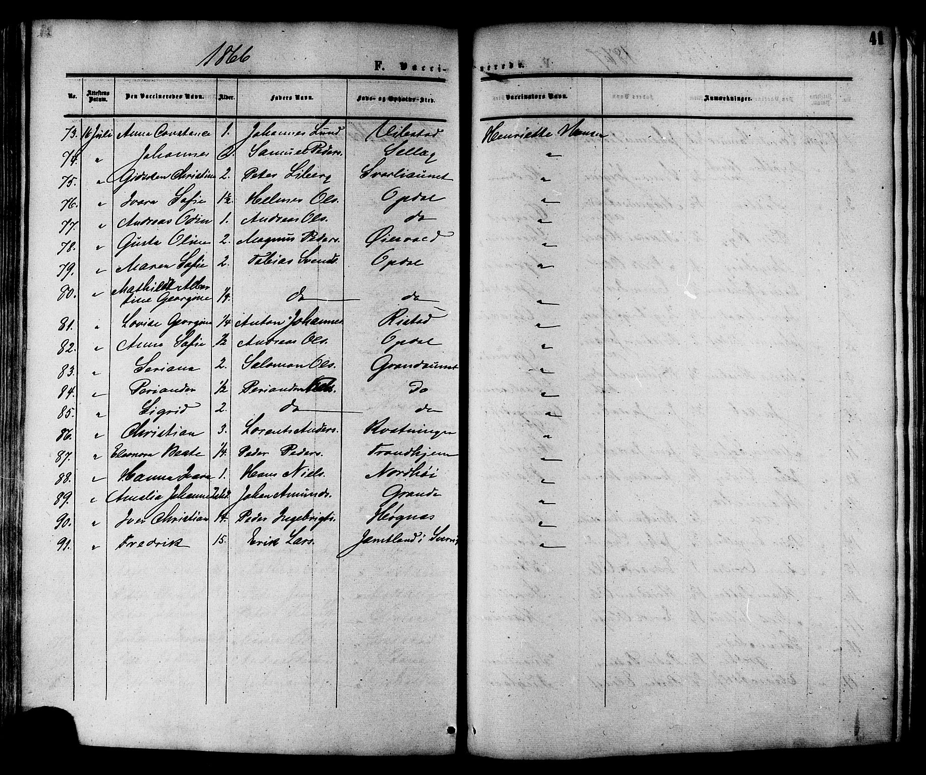 Ministerialprotokoller, klokkerbøker og fødselsregistre - Nord-Trøndelag, AV/SAT-A-1458/764/L0553: Parish register (official) no. 764A08, 1858-1880, p. 41