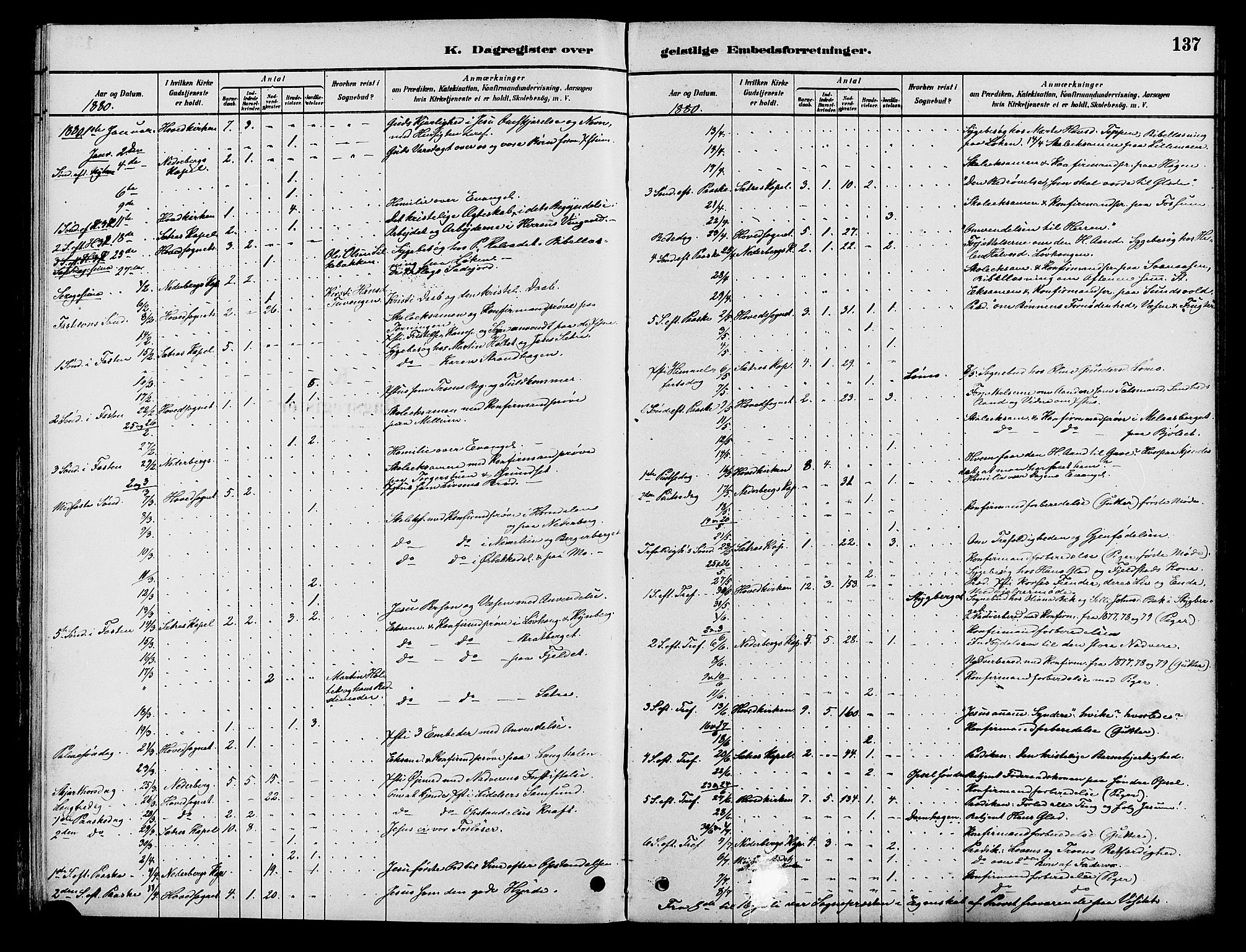 Elverum prestekontor, AV/SAH-PREST-044/H/Ha/Haa/L0012: Parish register (official) no. 12, 1880-1893, p. 137