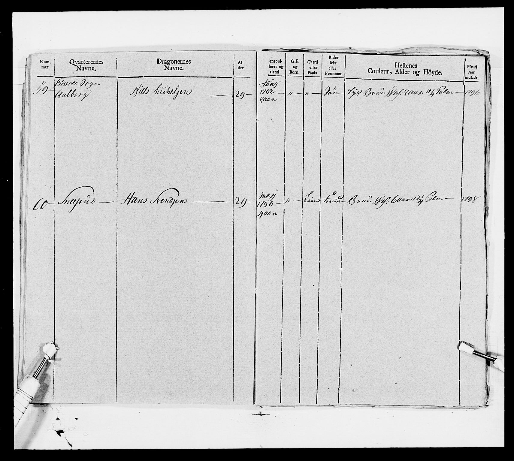 Generalitets- og kommissariatskollegiet, Det kongelige norske kommissariatskollegium, AV/RA-EA-5420/E/Eh/L0006: Akershusiske dragonregiment, 1796-1800, p. 319