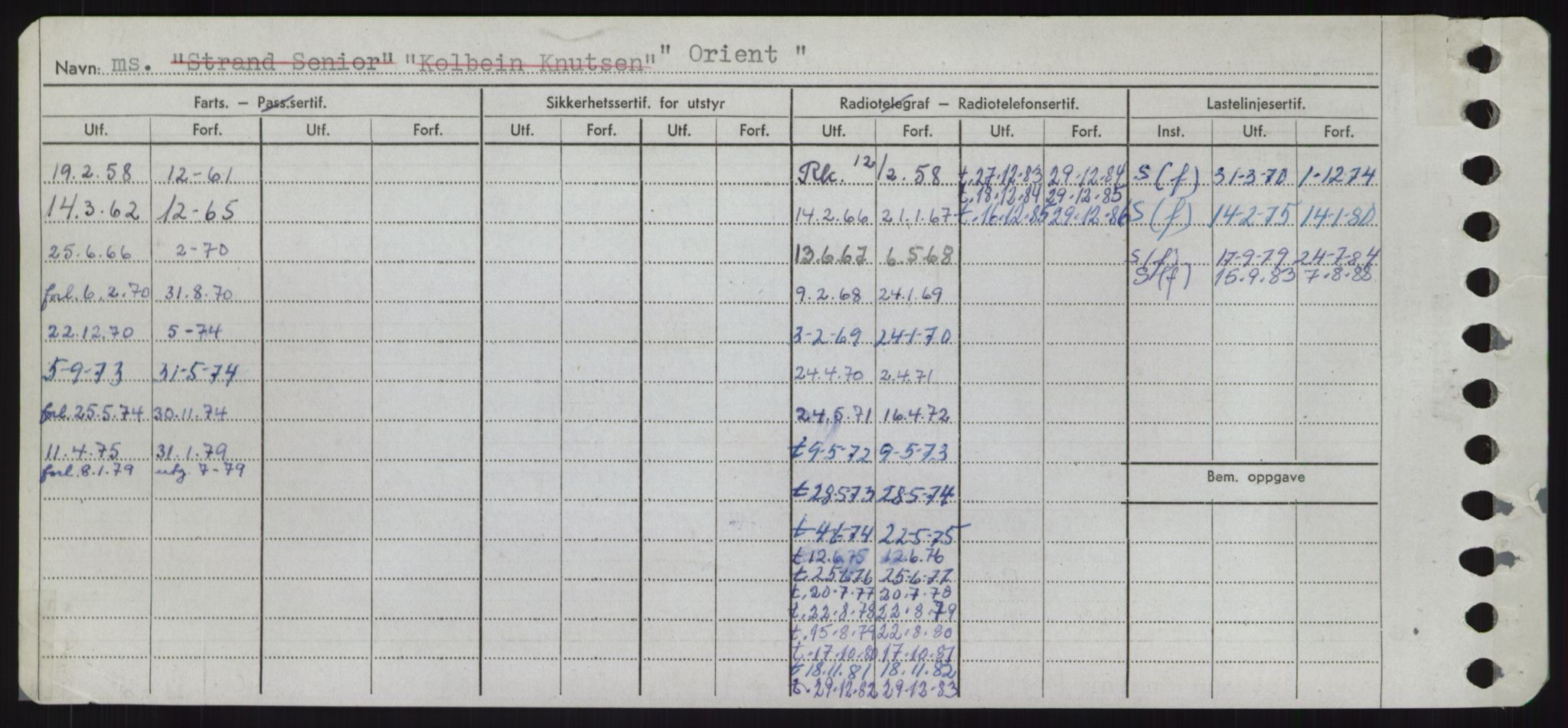 Sjøfartsdirektoratet med forløpere, Skipsmålingen, RA/S-1627/H/Hd/L0028: Fartøy, O, p. 322