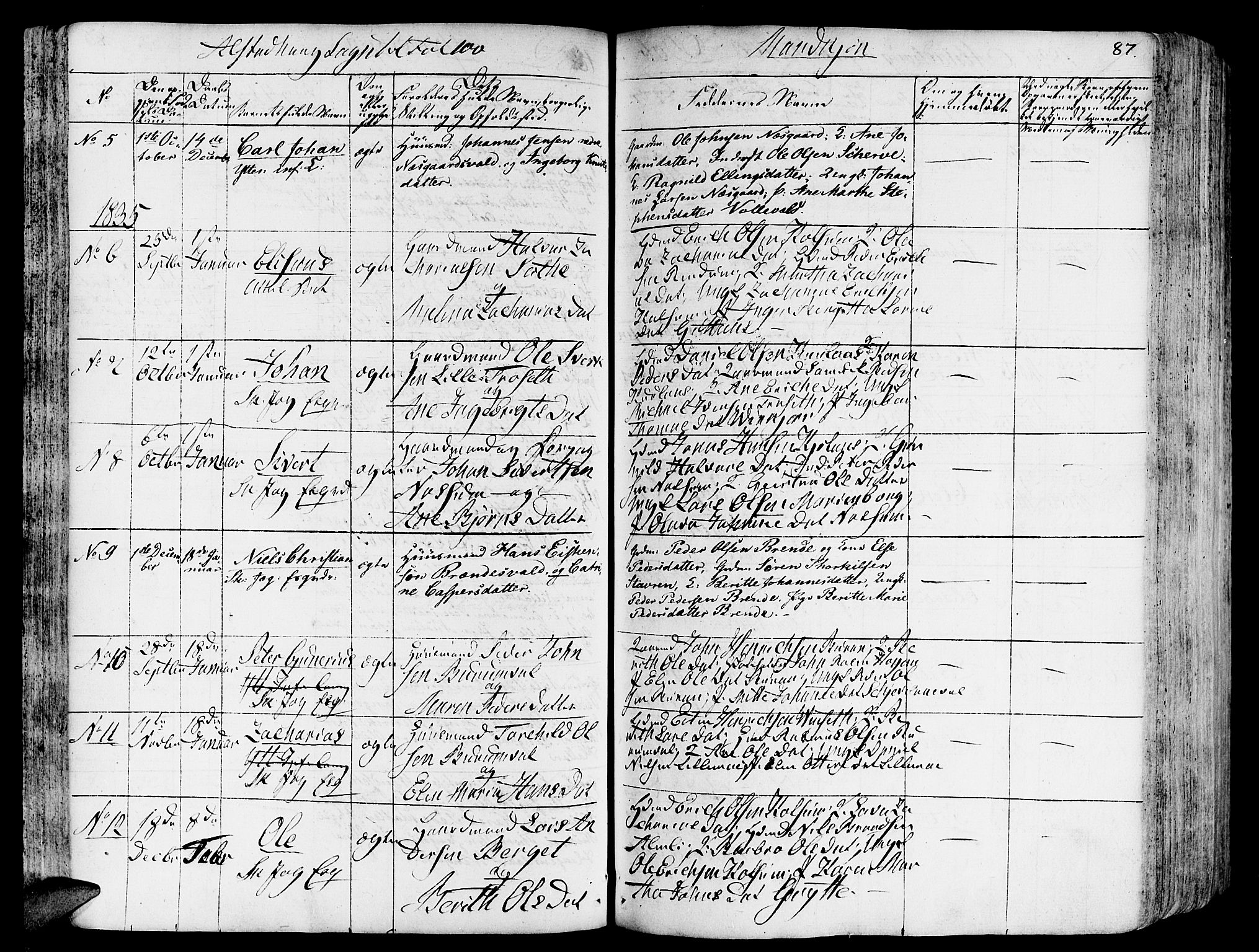 Ministerialprotokoller, klokkerbøker og fødselsregistre - Nord-Trøndelag, AV/SAT-A-1458/717/L0152: Parish register (official) no. 717A05 /1, 1825-1836, p. 87