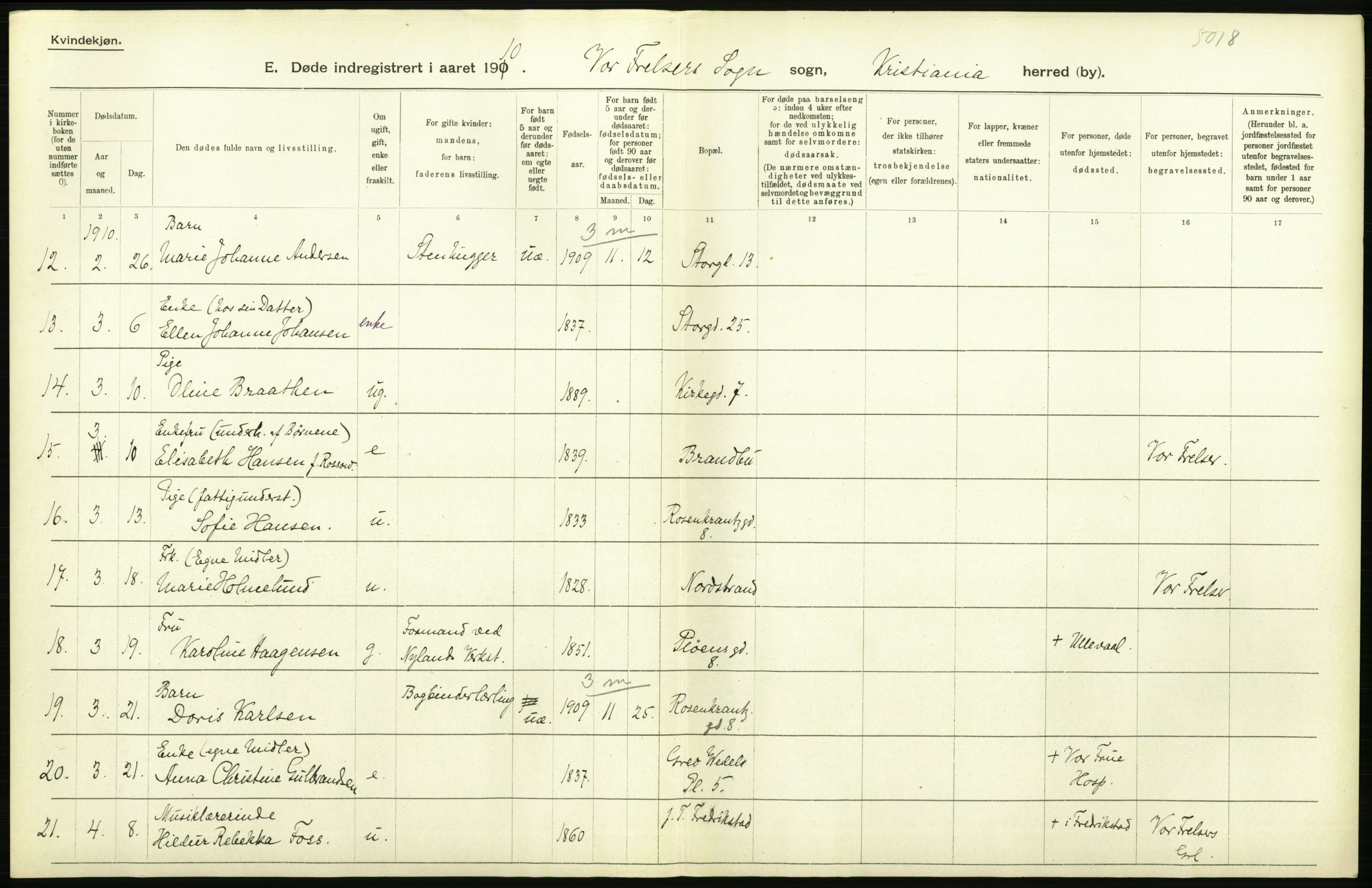 Statistisk sentralbyrå, Sosiodemografiske emner, Befolkning, AV/RA-S-2228/D/Df/Dfa/Dfah/L0008: Kristiania: Døde, 1910, p. 472