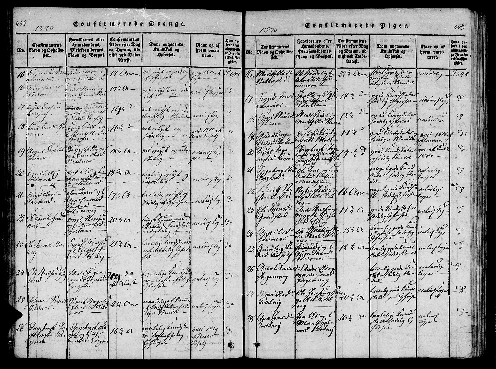 Ministerialprotokoller, klokkerbøker og fødselsregistre - Møre og Romsdal, AV/SAT-A-1454/568/L0800: Parish register (official) no. 568A09 /1, 1819-1830, p. 462-463